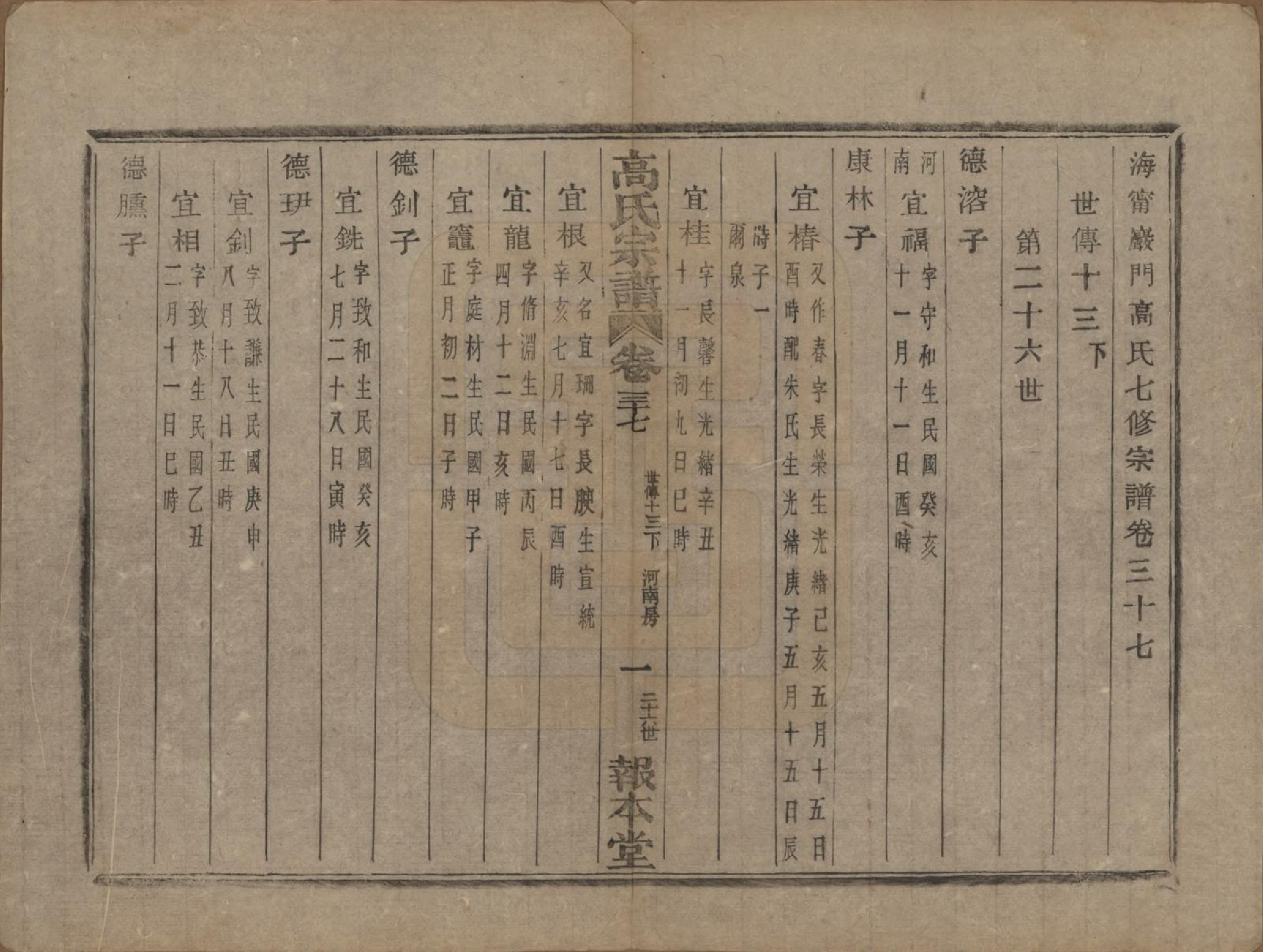 GTJP0378.高.浙江海宁.海宁巖门高氏七修宗谱三十九卷首一卷未三卷.民国十四年（1925）_037.pdf