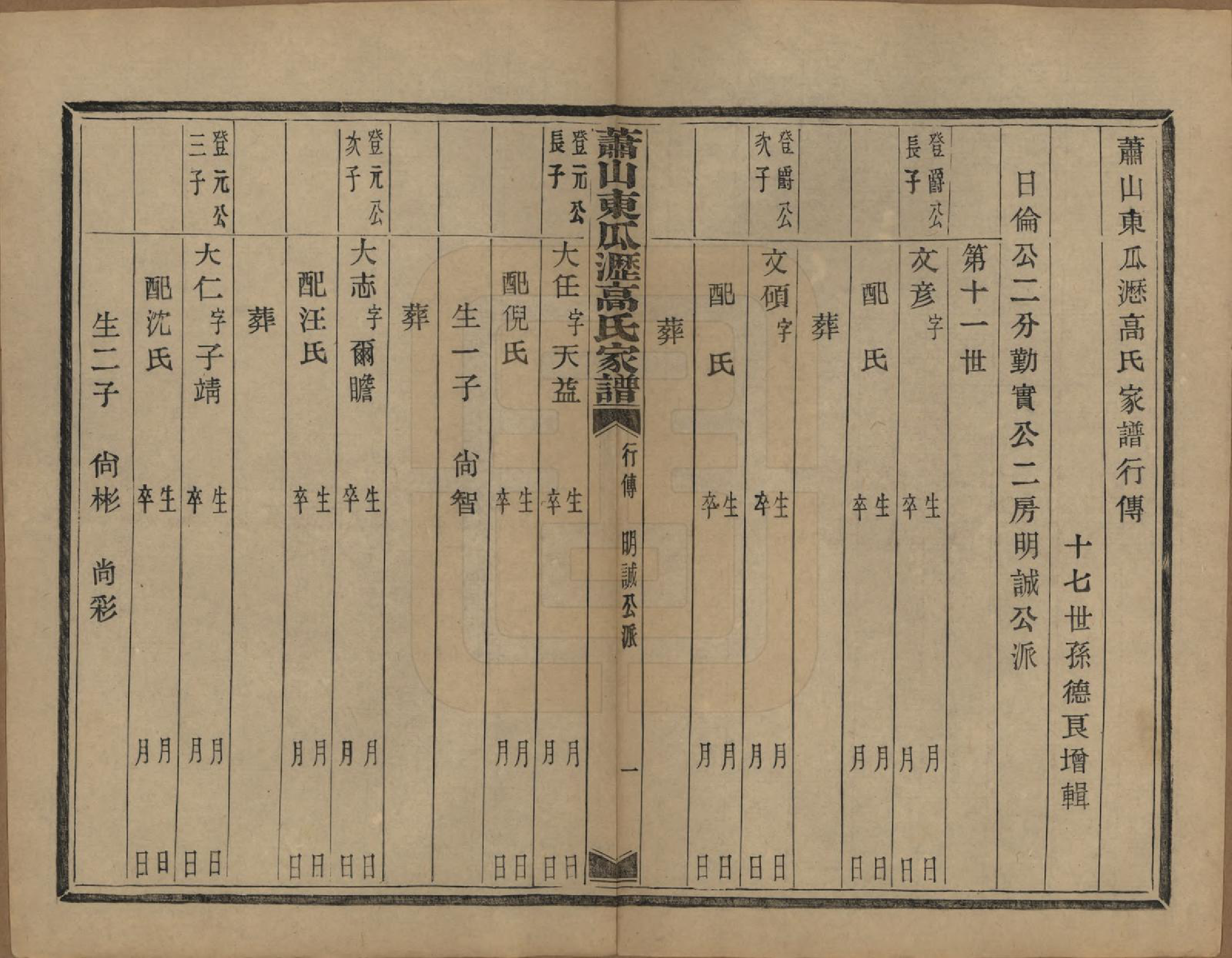 GTJP0380.高.浙江萧山.越州萧山高氏家谱十卷.民国四年（1915）_007.pdf_第2页