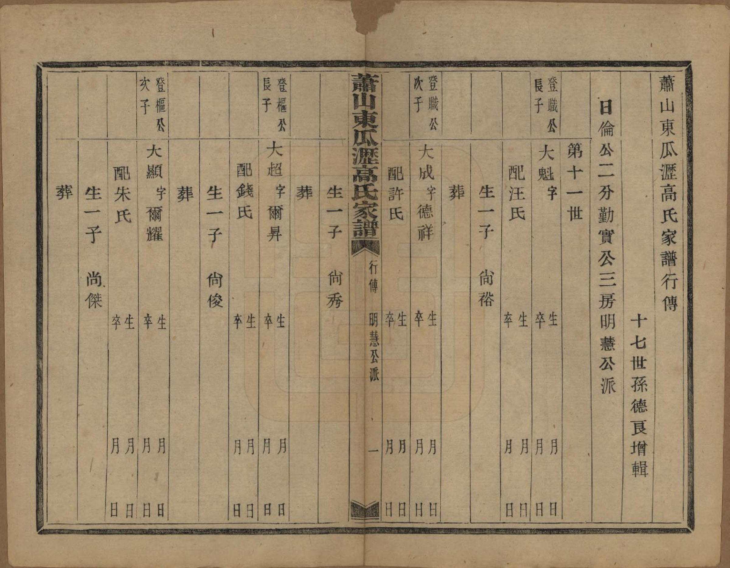 GTJP0380.高.浙江萧山.越州萧山高氏家谱十卷.民国四年（1915）_010.pdf_第2页