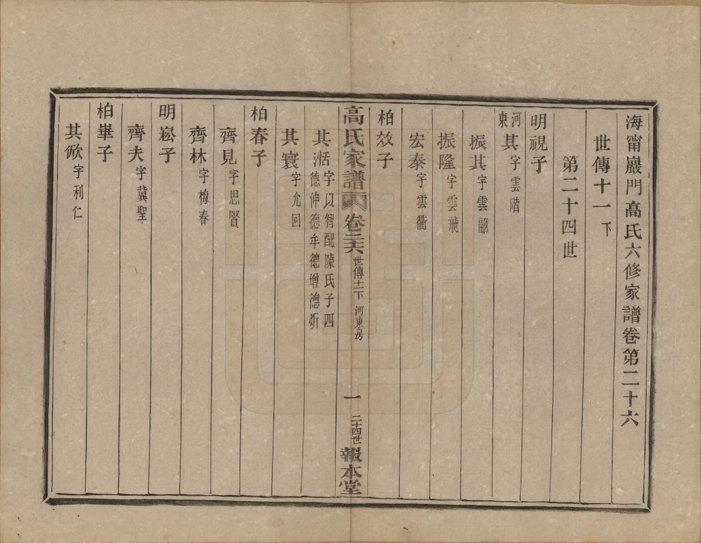 GTJP0386.高.浙江海宁.海宁巖门高氏家谱三十三卷首一卷末卷.清光绪三年（1877）_026.pdf_第2页
