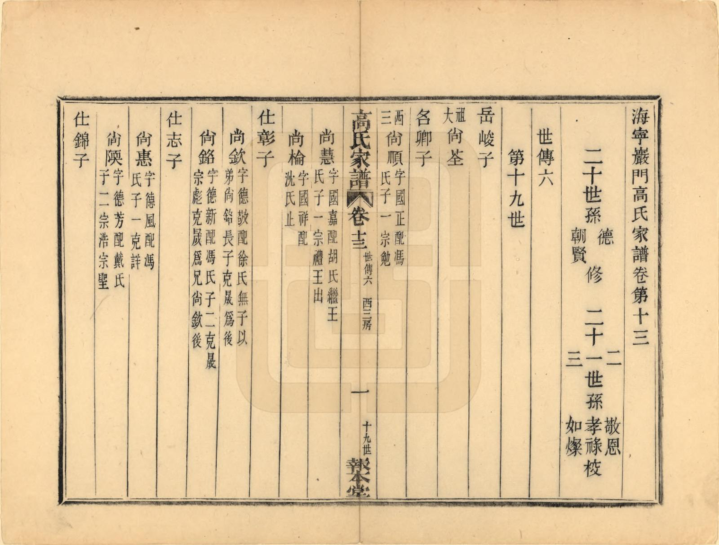 GTJP0389.高.浙江海宁.海宁殿门高氏家谱二十六卷首一卷末一卷.清咸丰三年（1853）_013.pdf