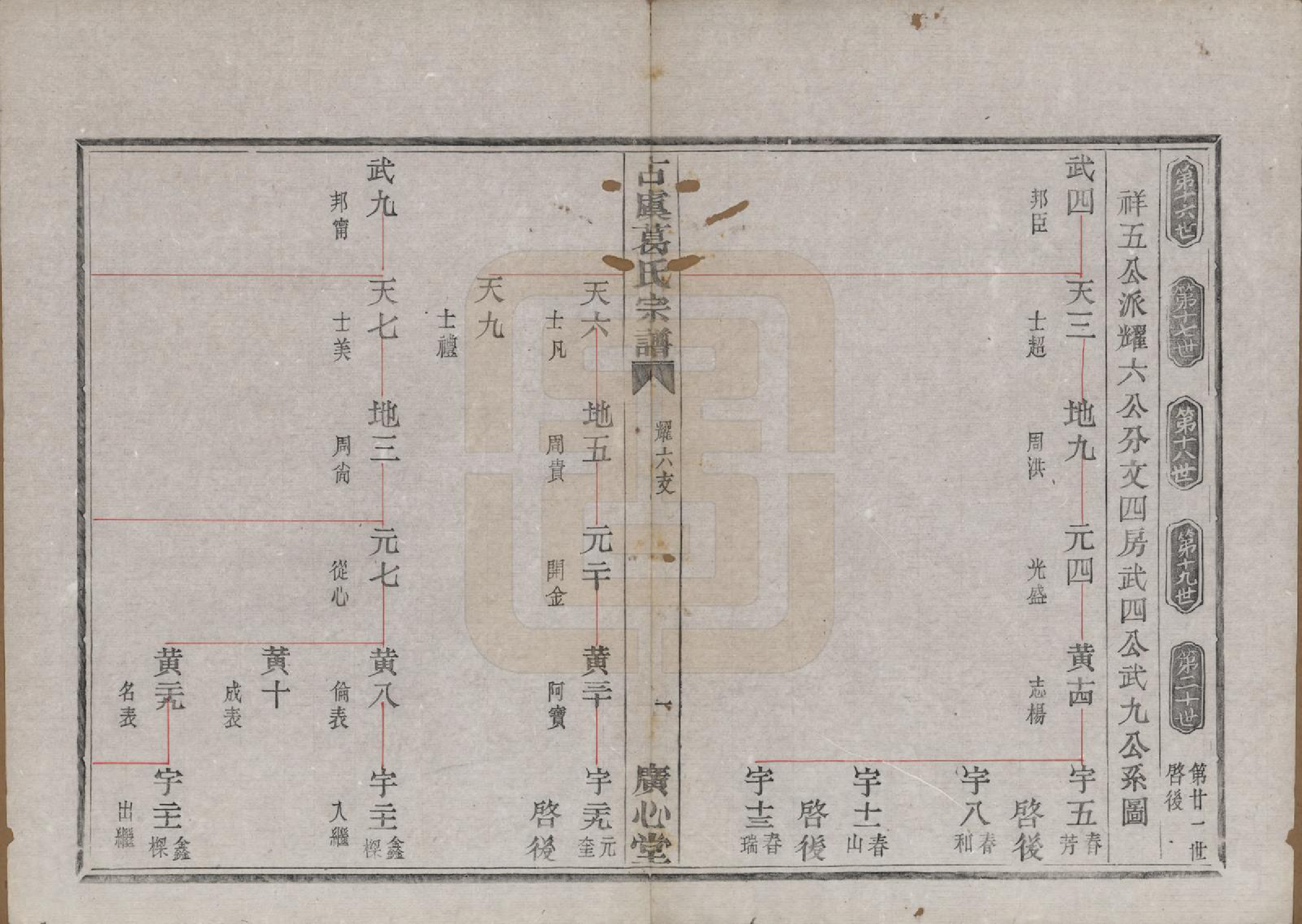 GTJP0392.葛.浙江上虞.古虞葛氏宗谱.民国10年[1921]_004.pdf_第1页