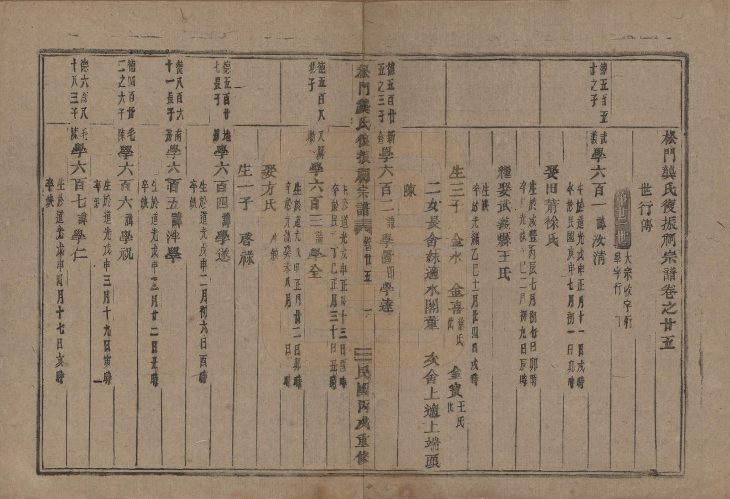 GTJP0413.龚.浙江义乌.松门龚氏复振祠宗谱三十卷.民国三十六年（1947）_025.pdf_第1页
