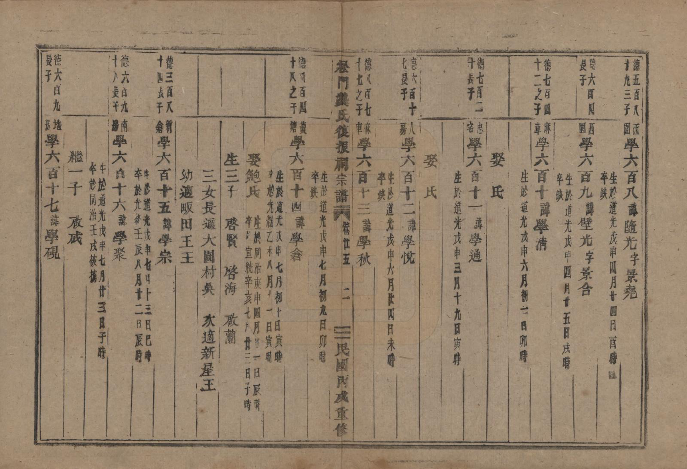 GTJP0413.龚.浙江义乌.松门龚氏复振祠宗谱三十卷.民国三十六年（1947）_025.pdf_第2页