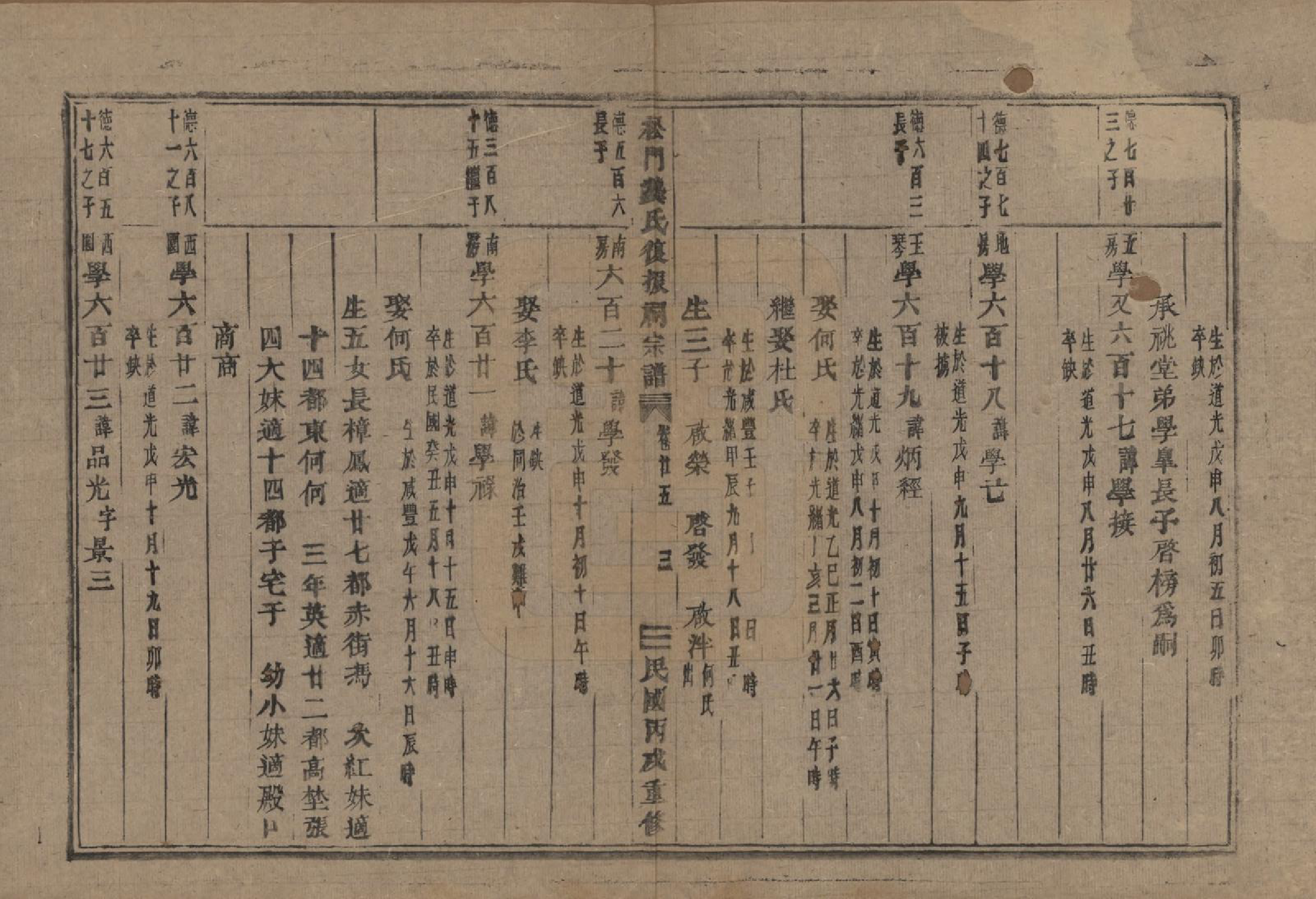 GTJP0413.龚.浙江义乌.松门龚氏复振祠宗谱三十卷.民国三十六年（1947）_025.pdf_第3页