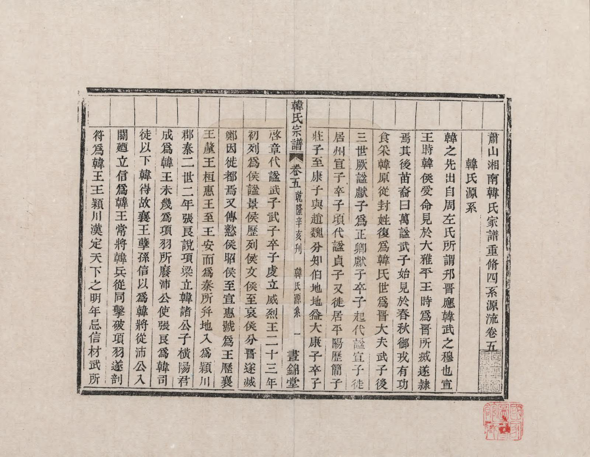 GTJP0462.韩.浙江萧山.萧山湘南韩氏家谱_005.pdf_第1页