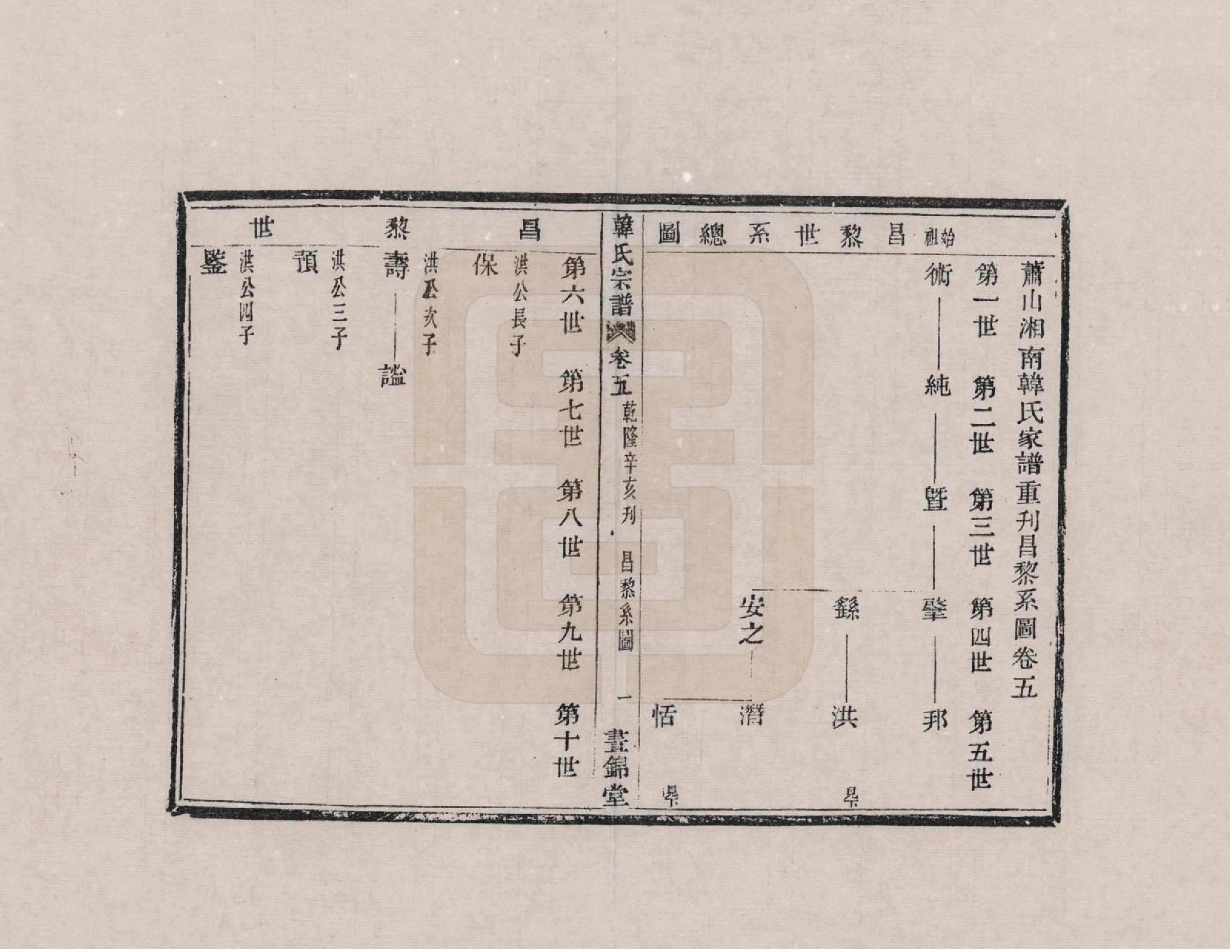 GTJP0462.韩.浙江萧山.萧山湘南韩氏家谱_005.pdf_第3页
