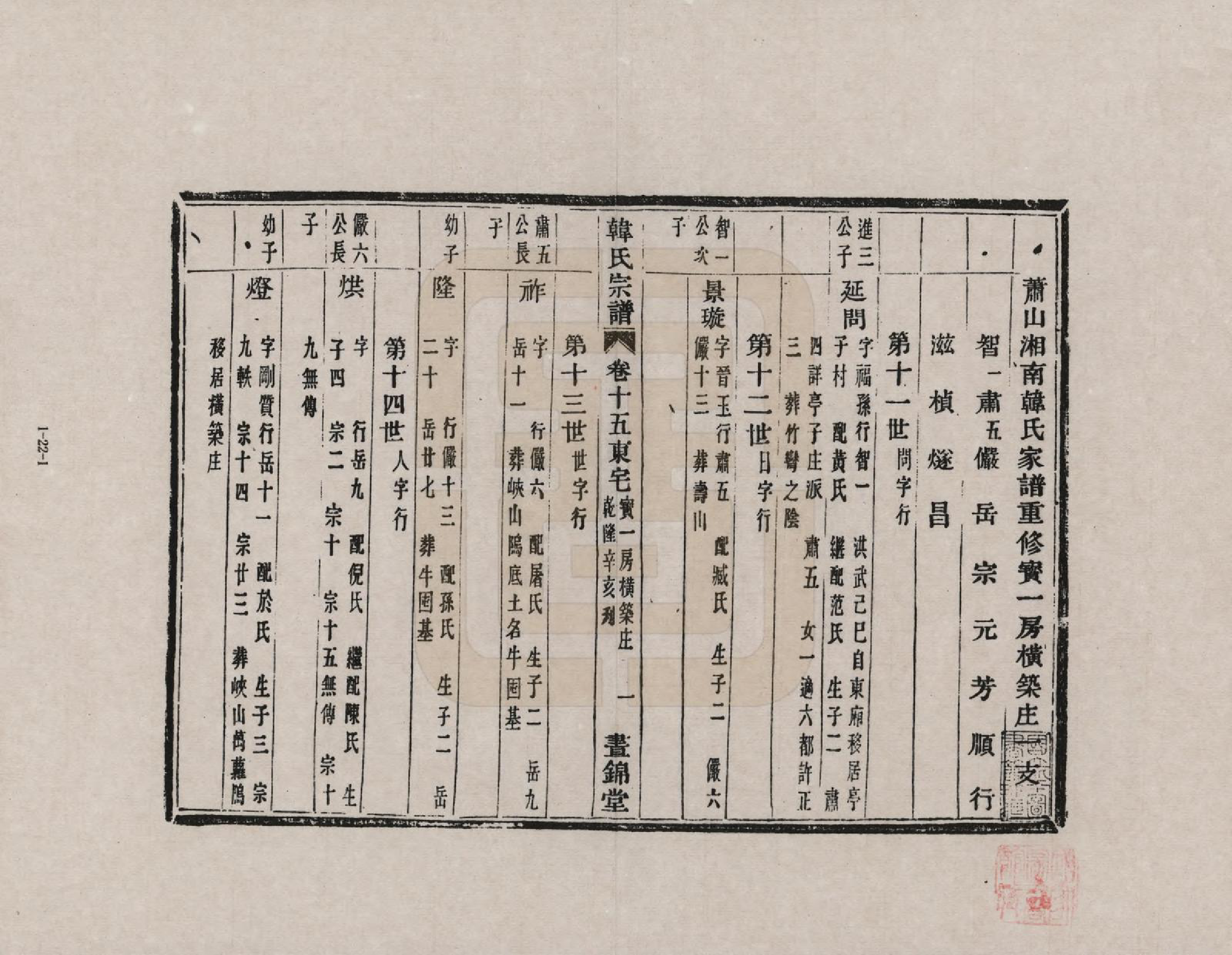 GTJP0462.韩.浙江萧山.萧山湘南韩氏家谱_015.pdf_第1页