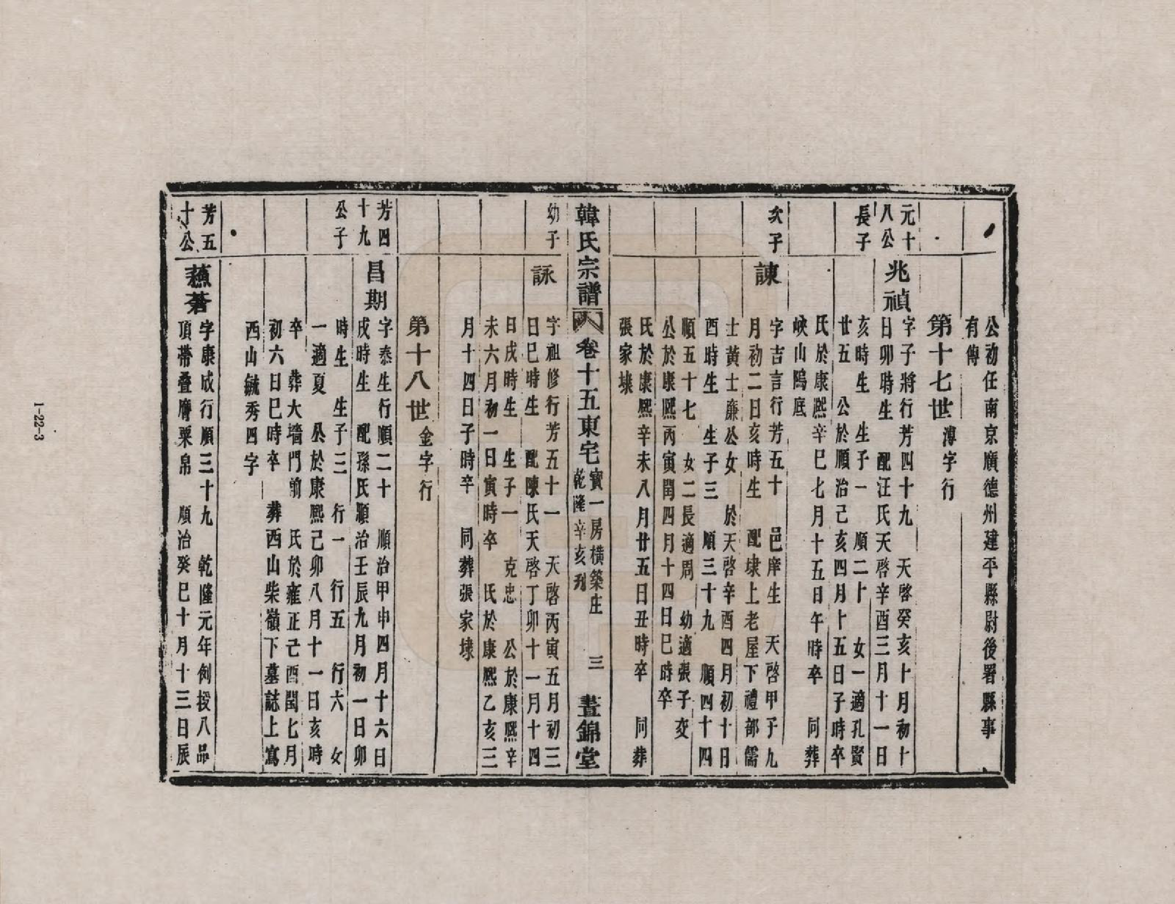 GTJP0462.韩.浙江萧山.萧山湘南韩氏家谱_015.pdf_第3页