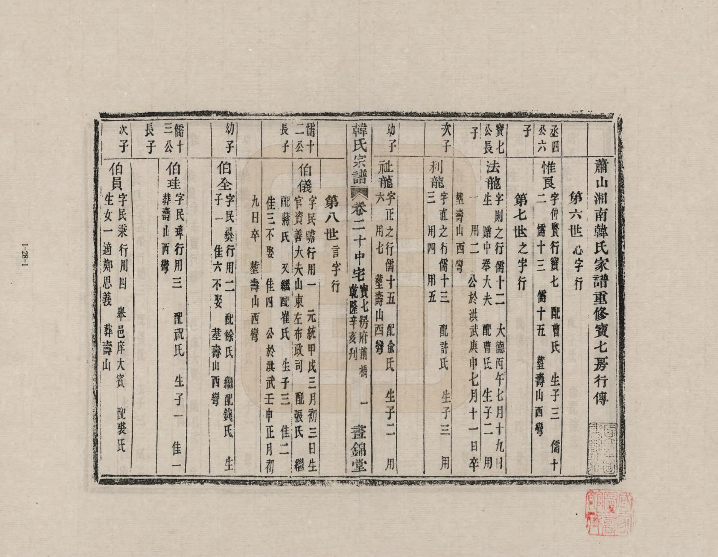 GTJP0462.韩.浙江萧山.萧山湘南韩氏家谱_020.pdf_第1页