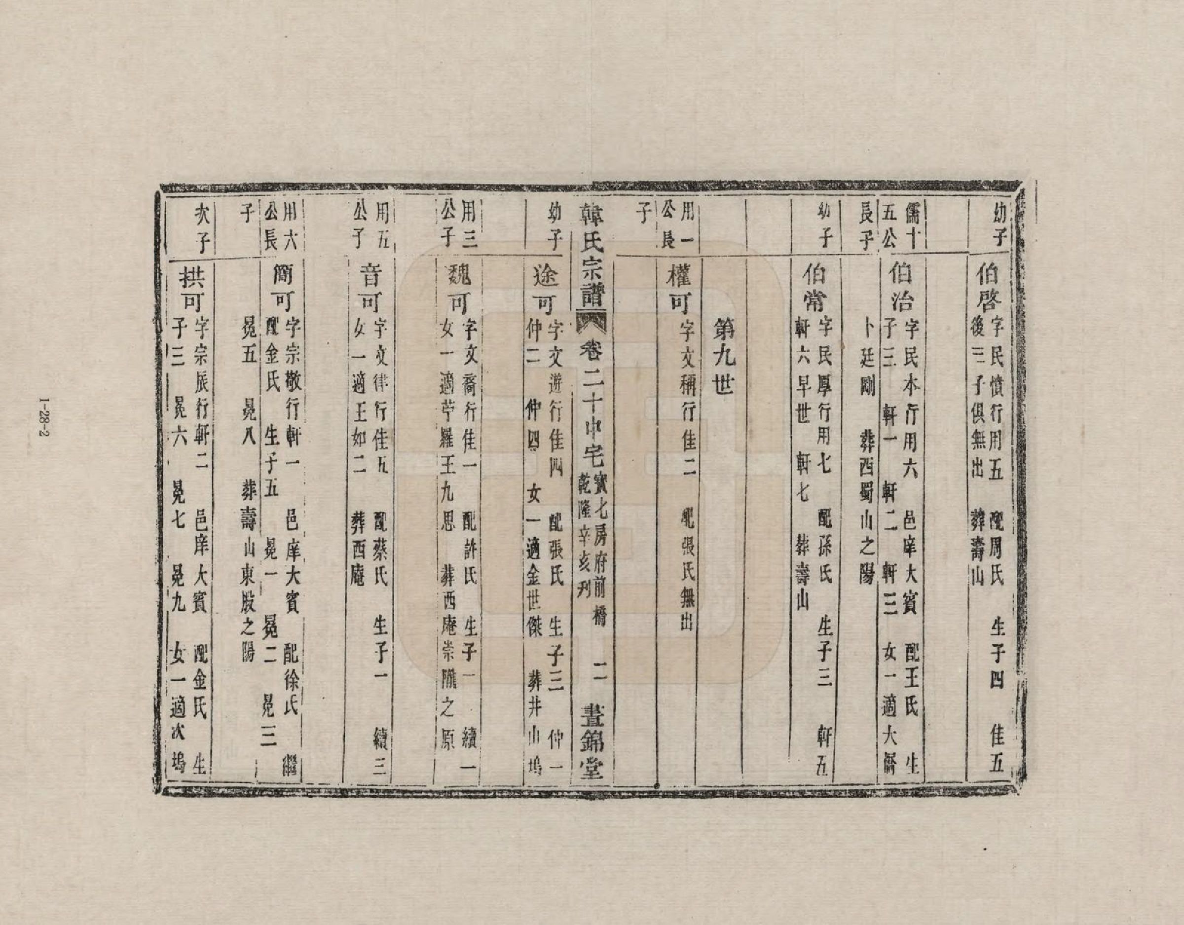 GTJP0462.韩.浙江萧山.萧山湘南韩氏家谱_020.pdf_第2页