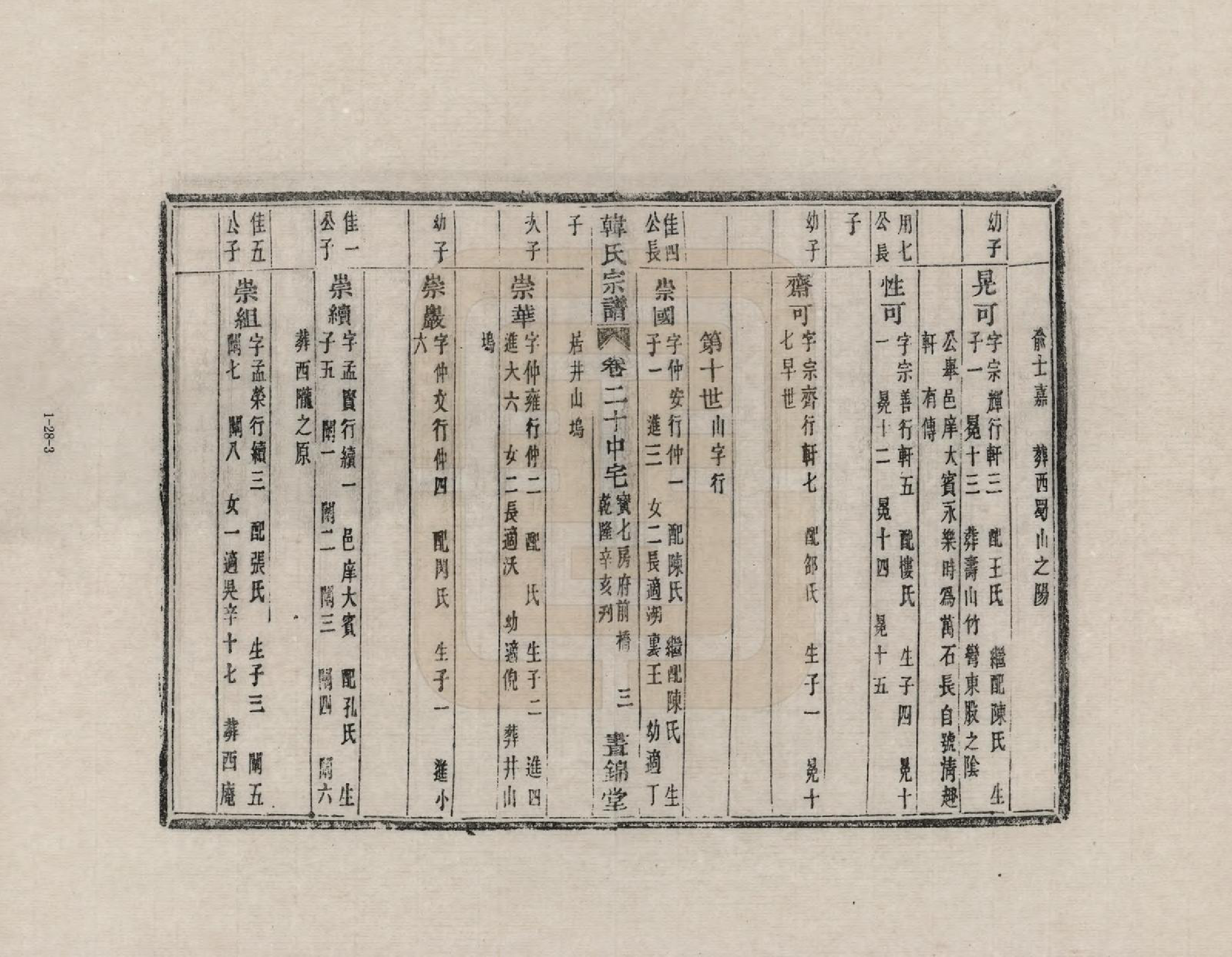 GTJP0462.韩.浙江萧山.萧山湘南韩氏家谱_020.pdf_第3页
