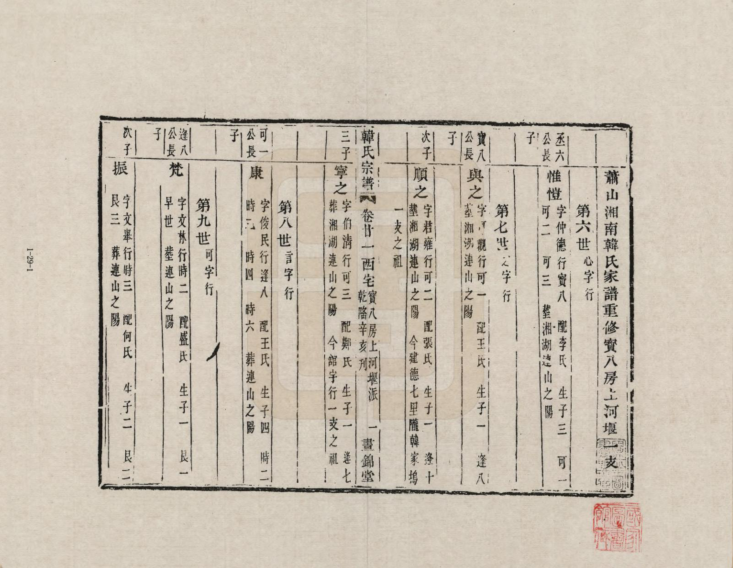 GTJP0462.韩.浙江萧山.萧山湘南韩氏家谱_021.pdf_第1页