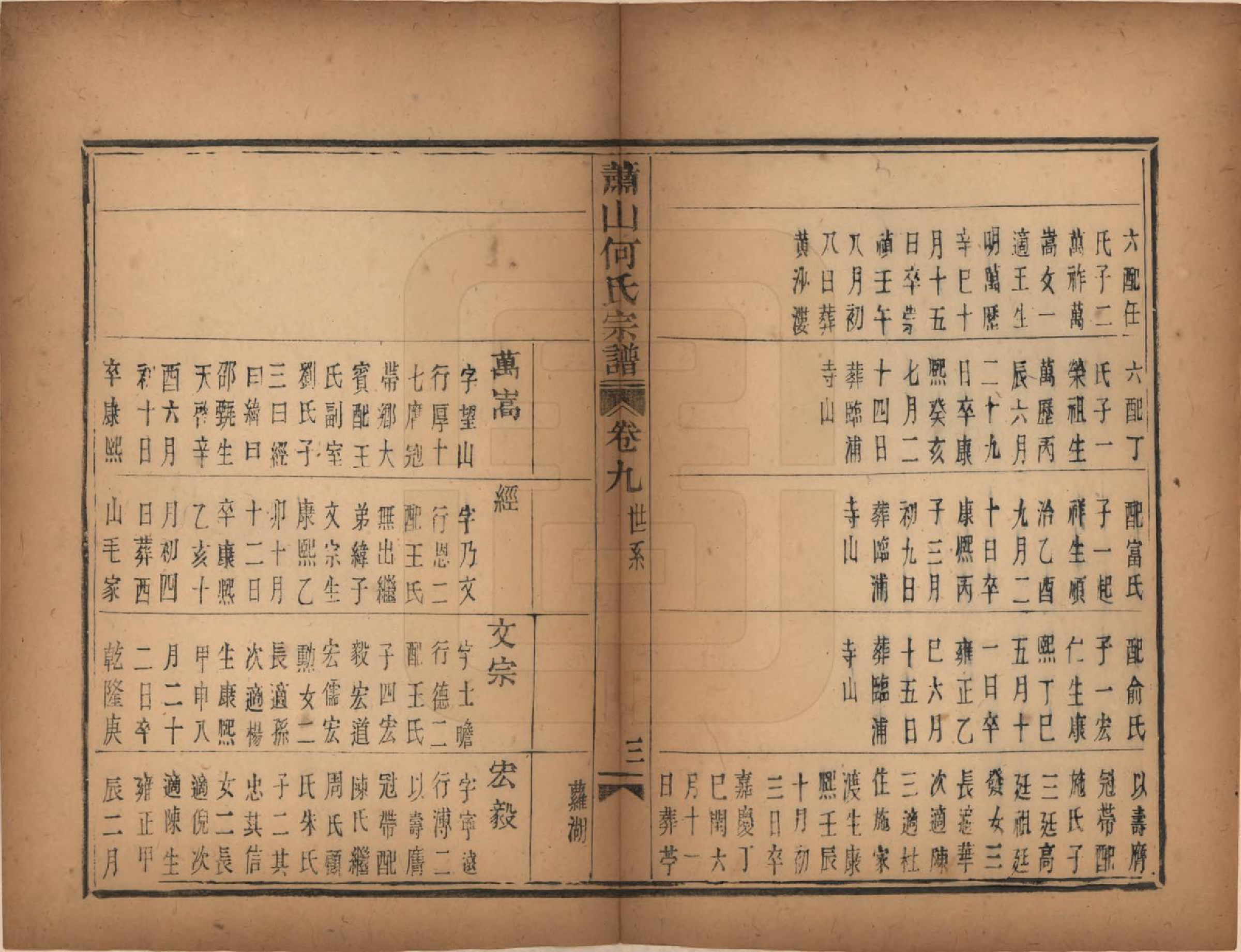 GTJP0473.何.浙江萧山.萧山芹沂何氏宗谱.道光二十八年序（1848）_009.pdf_第3页