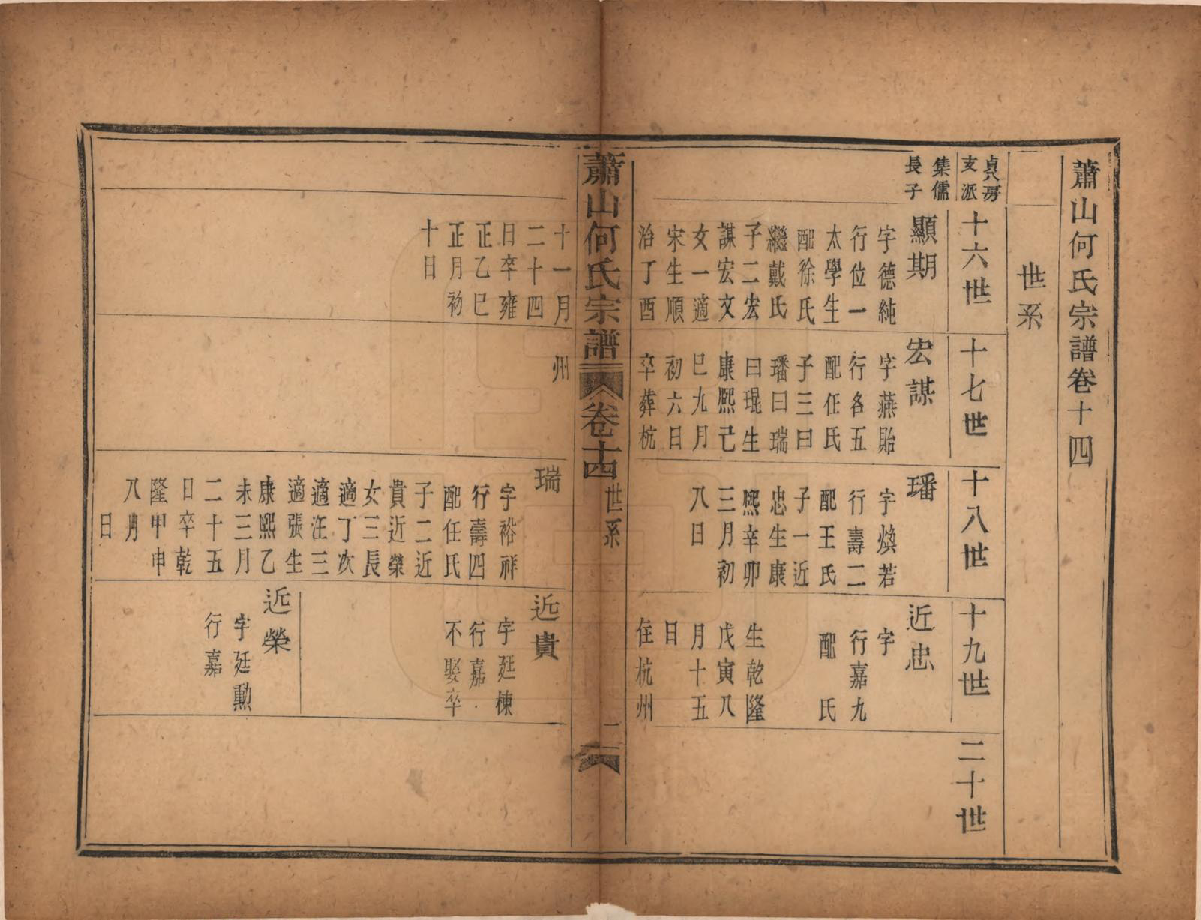 GTJP0473.何.浙江萧山.萧山芹沂何氏宗谱.道光二十八年序（1848）_014.pdf