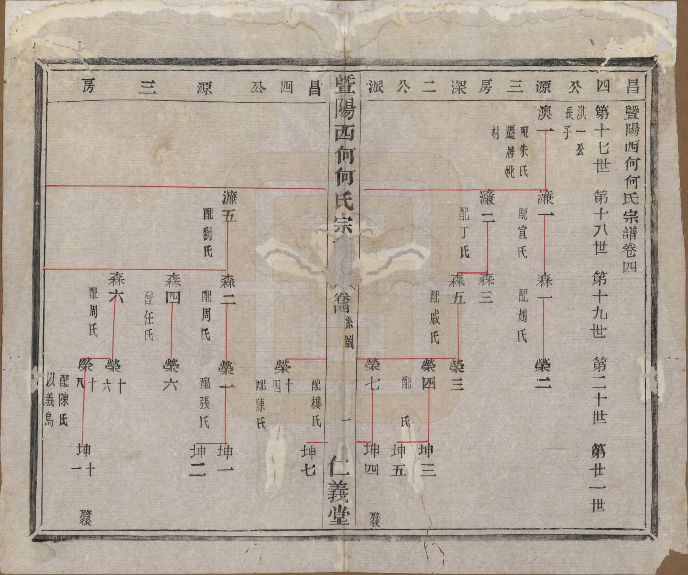 GTJP0485.何.浙江诸暨.暨阳西何何氏宗谱十八卷.清光绪二年（1876）_004.pdf_第1页