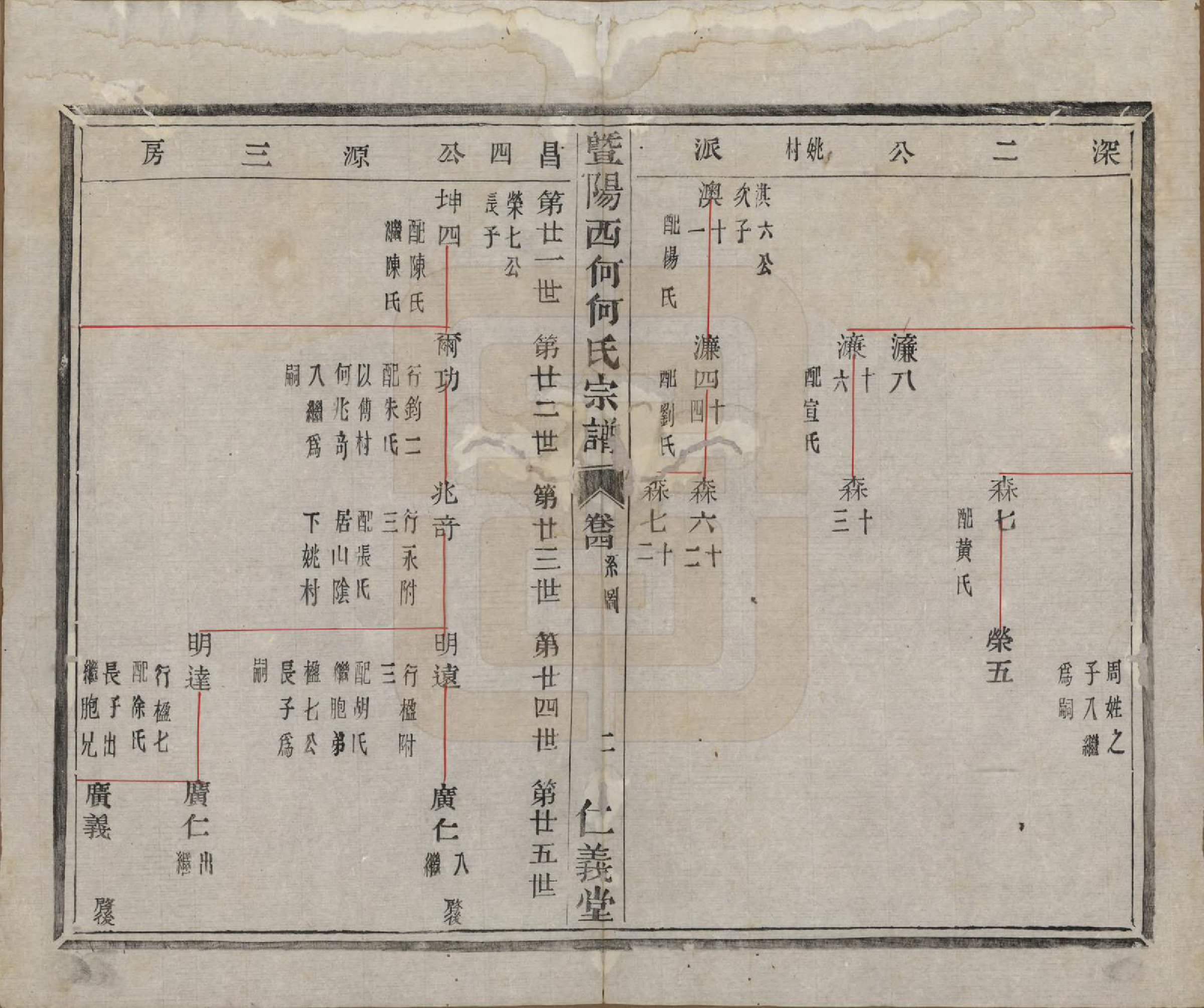 GTJP0485.何.浙江诸暨.暨阳西何何氏宗谱十八卷.清光绪二年（1876）_004.pdf_第2页