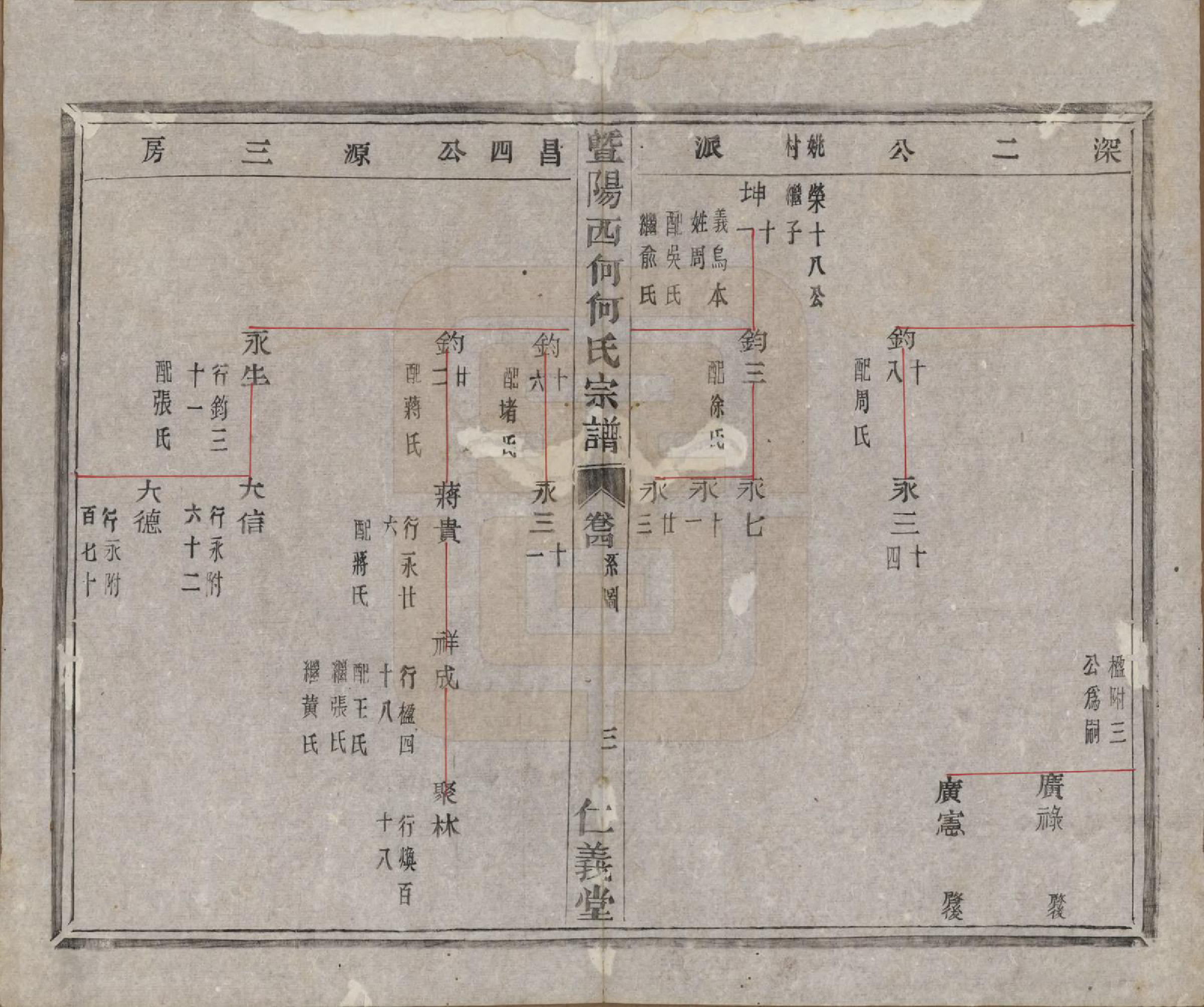 GTJP0485.何.浙江诸暨.暨阳西何何氏宗谱十八卷.清光绪二年（1876）_004.pdf_第3页