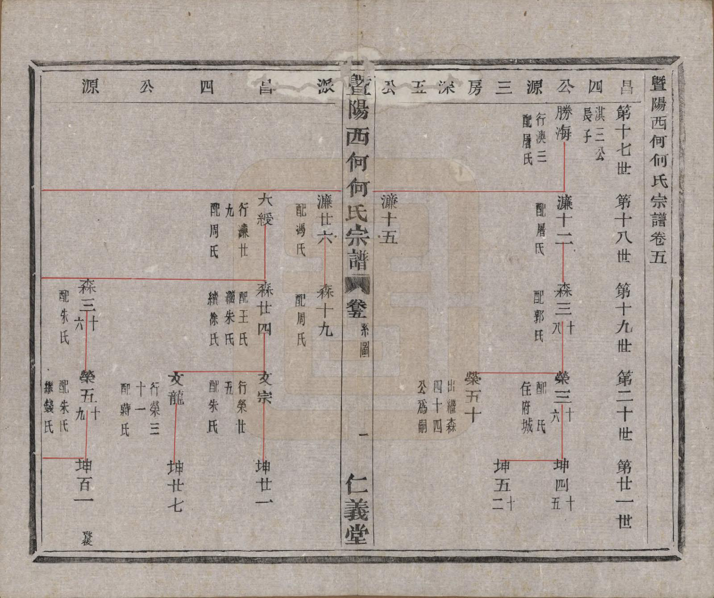 GTJP0485.何.浙江诸暨.暨阳西何何氏宗谱十八卷.清光绪二年（1876）_005.pdf_第1页