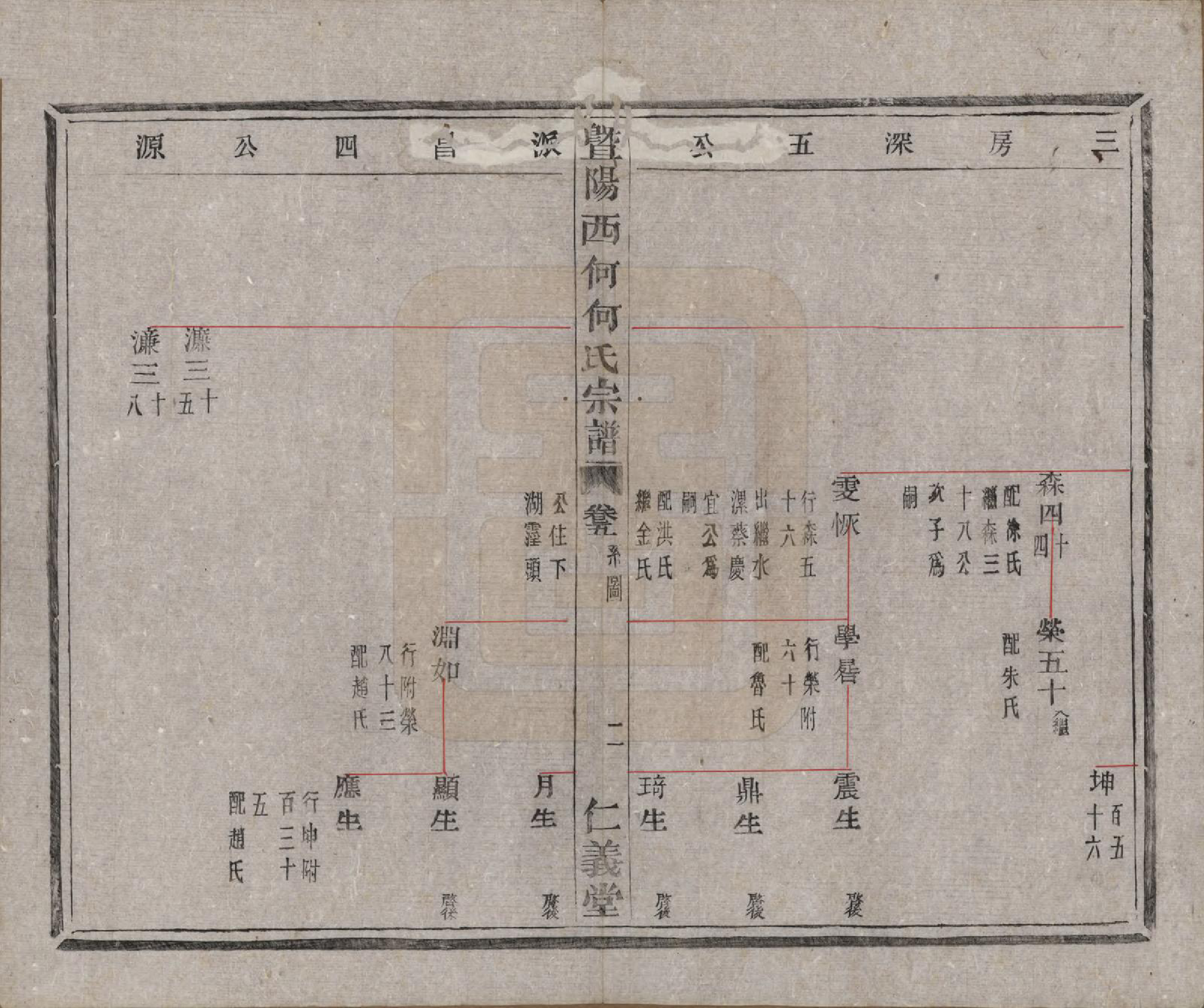 GTJP0485.何.浙江诸暨.暨阳西何何氏宗谱十八卷.清光绪二年（1876）_005.pdf_第2页