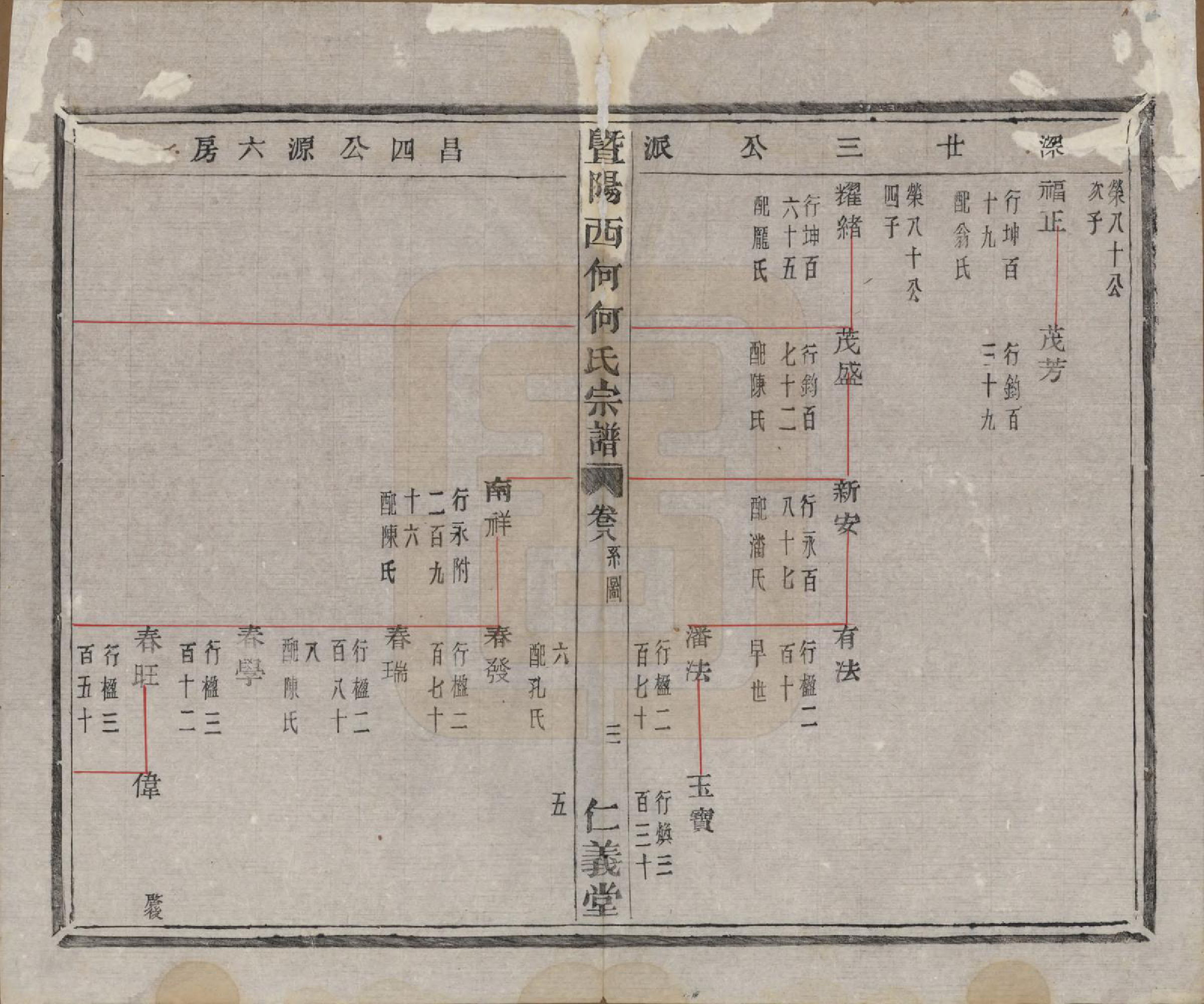 GTJP0485.何.浙江诸暨.暨阳西何何氏宗谱十八卷.清光绪二年（1876）_008.pdf_第3页