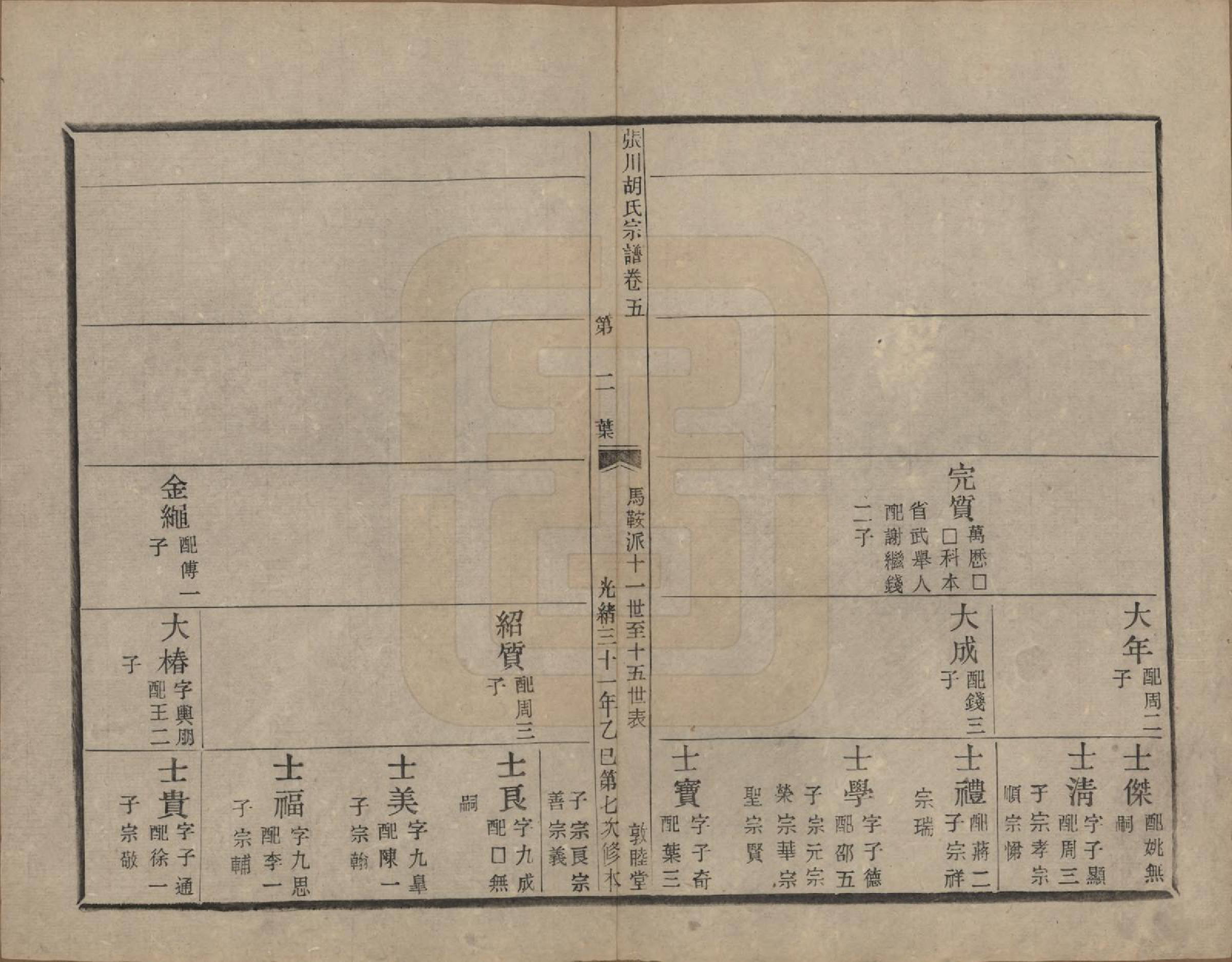 GTJP0537.胡.浙江绍兴.张川胡氏宗谱四十卷.清光绪三十一年（1905）_005.pdf_第3页