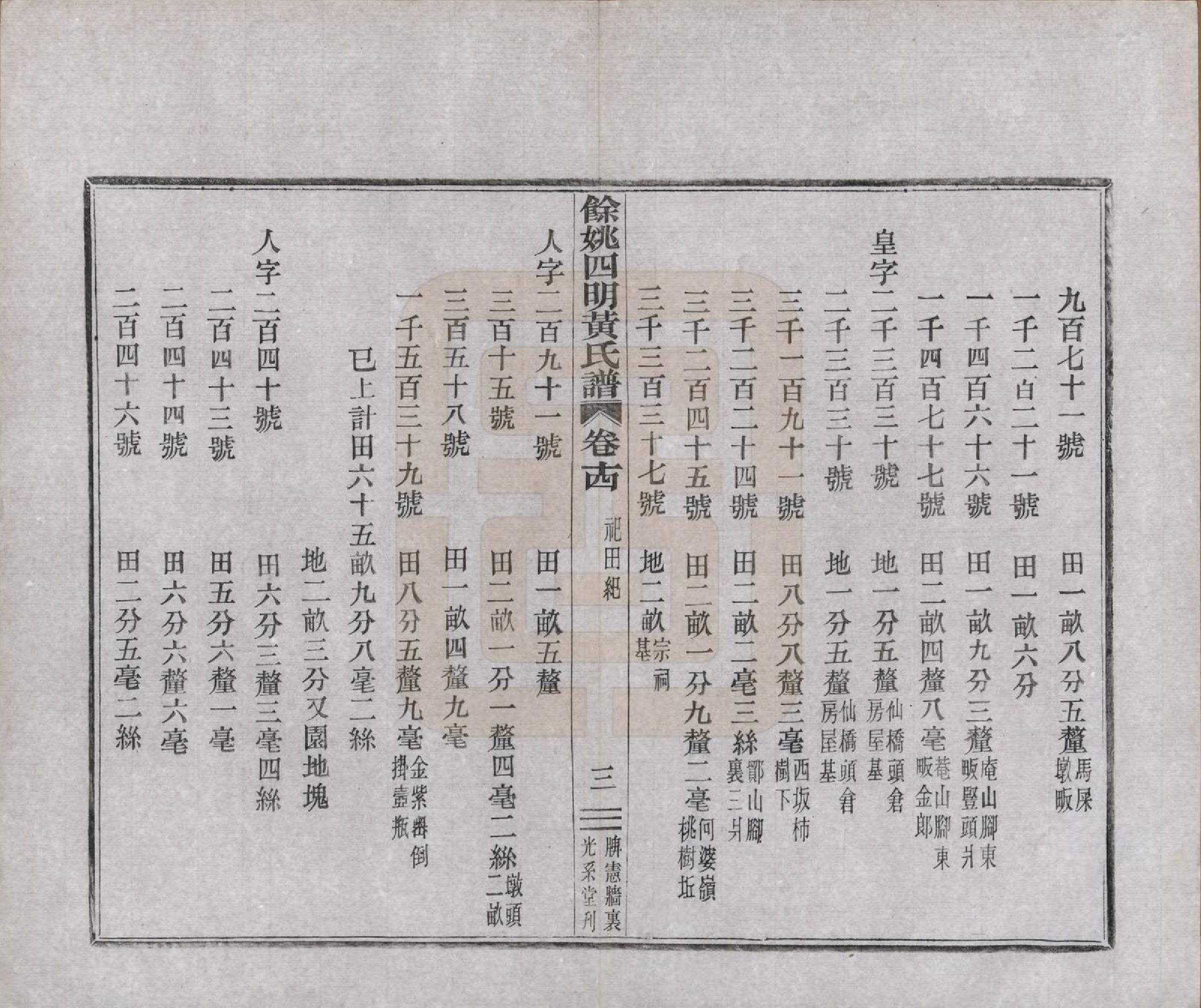 GTJP0594.黄.浙江余姚.余姚四明黄氏牌宪支墙里家谱十六卷首一卷末一卷.民国十九年（1930）_014.pdf_第3页