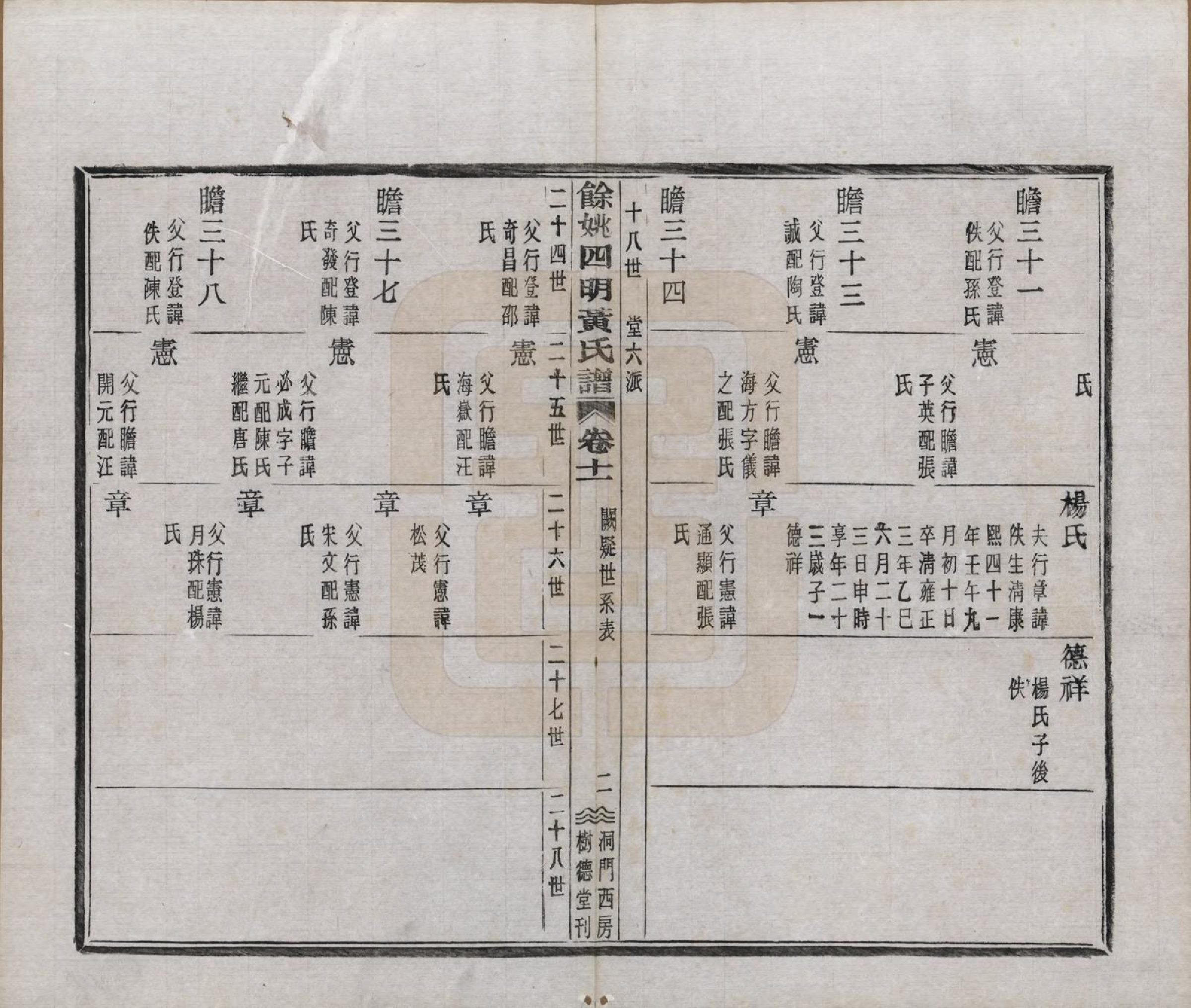 GTJP0595.黄.浙江余姚.余姚四明黄氏谱二十四卷首一卷末一卷.民国十九年（1930）_011.pdf_第2页