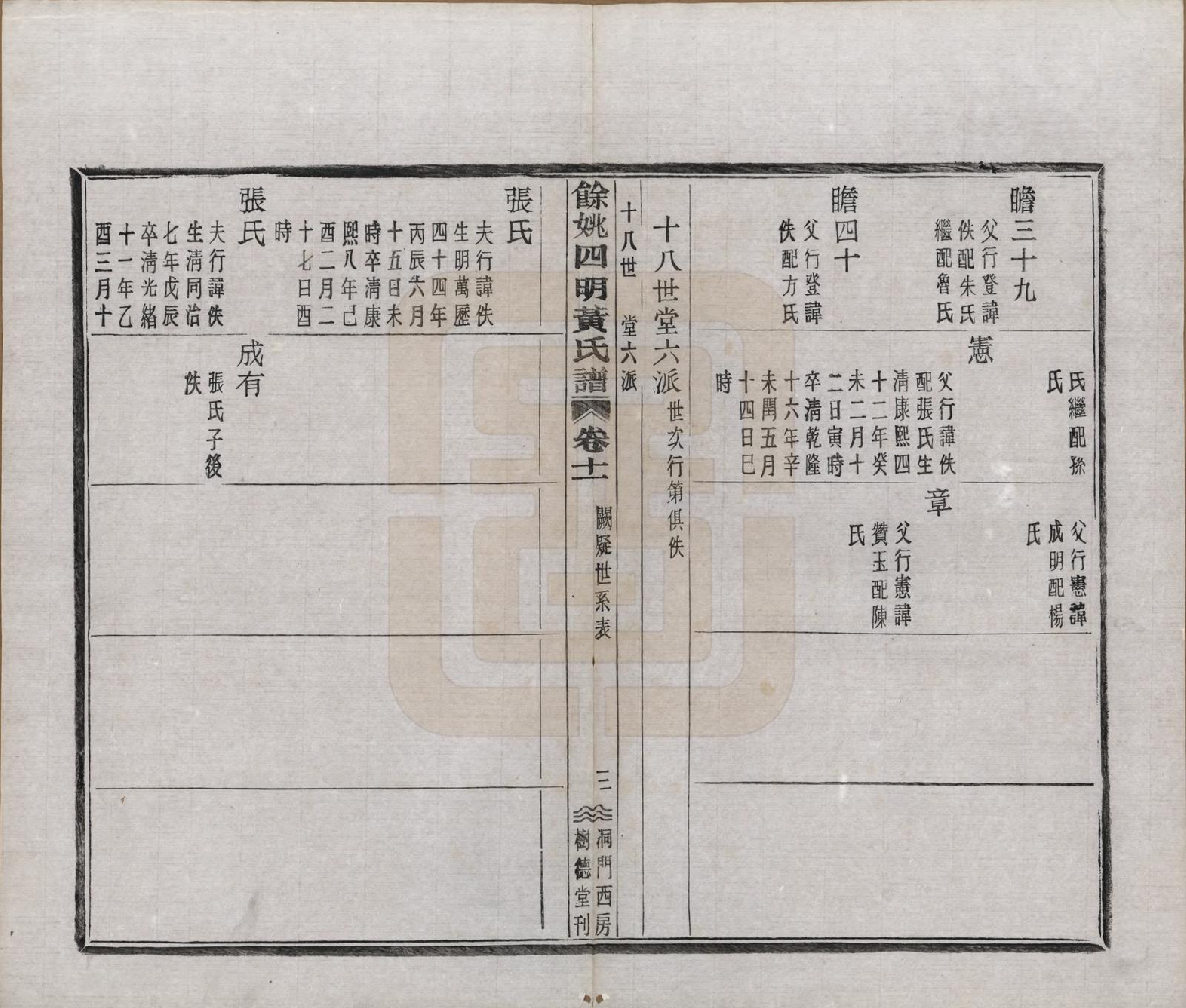 GTJP0595.黄.浙江余姚.余姚四明黄氏谱二十四卷首一卷末一卷.民国十九年（1930）_011.pdf_第3页