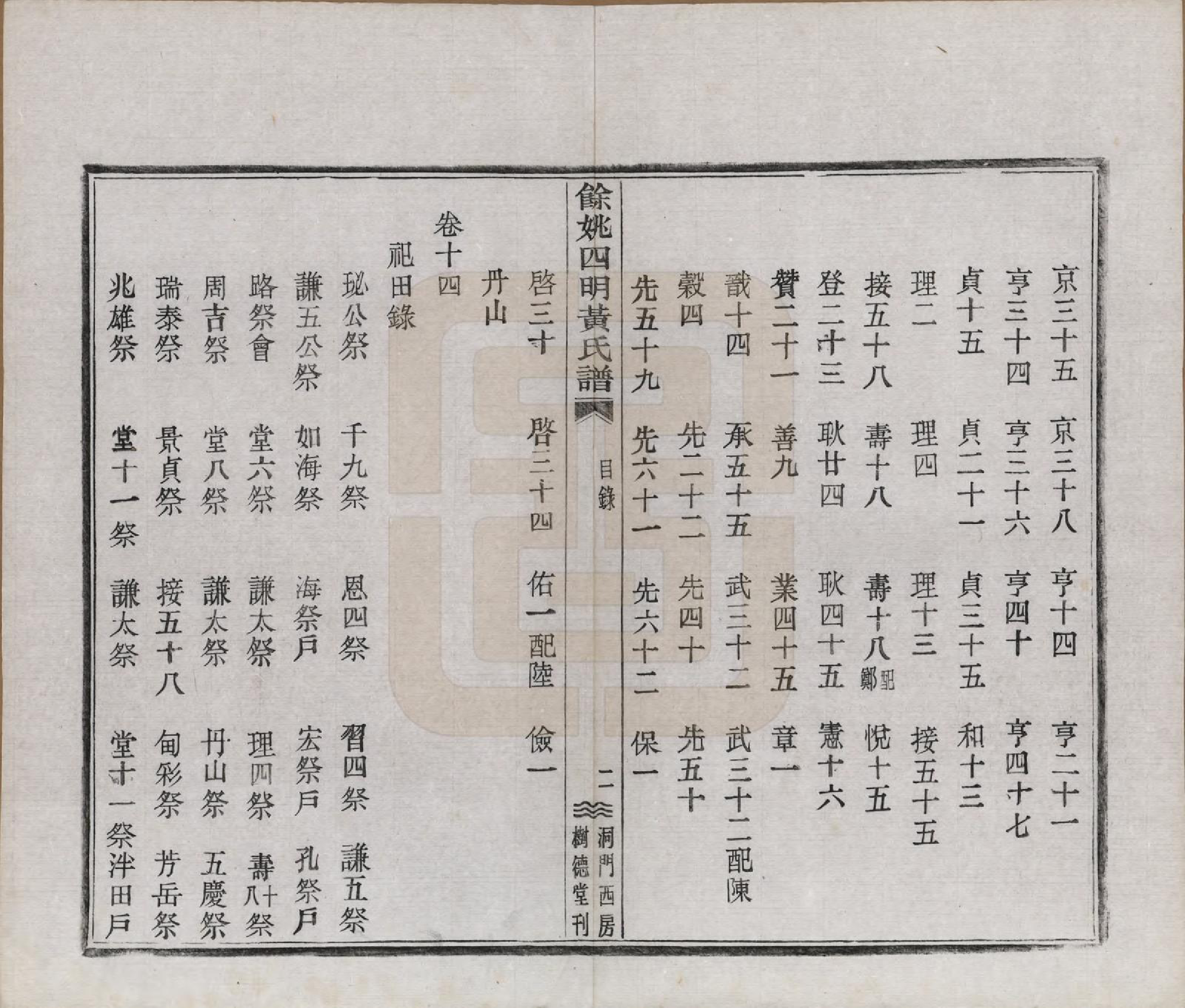 GTJP0595.黄.浙江余姚.余姚四明黄氏谱二十四卷首一卷末一卷.民国十九年（1930）_012.pdf_第2页