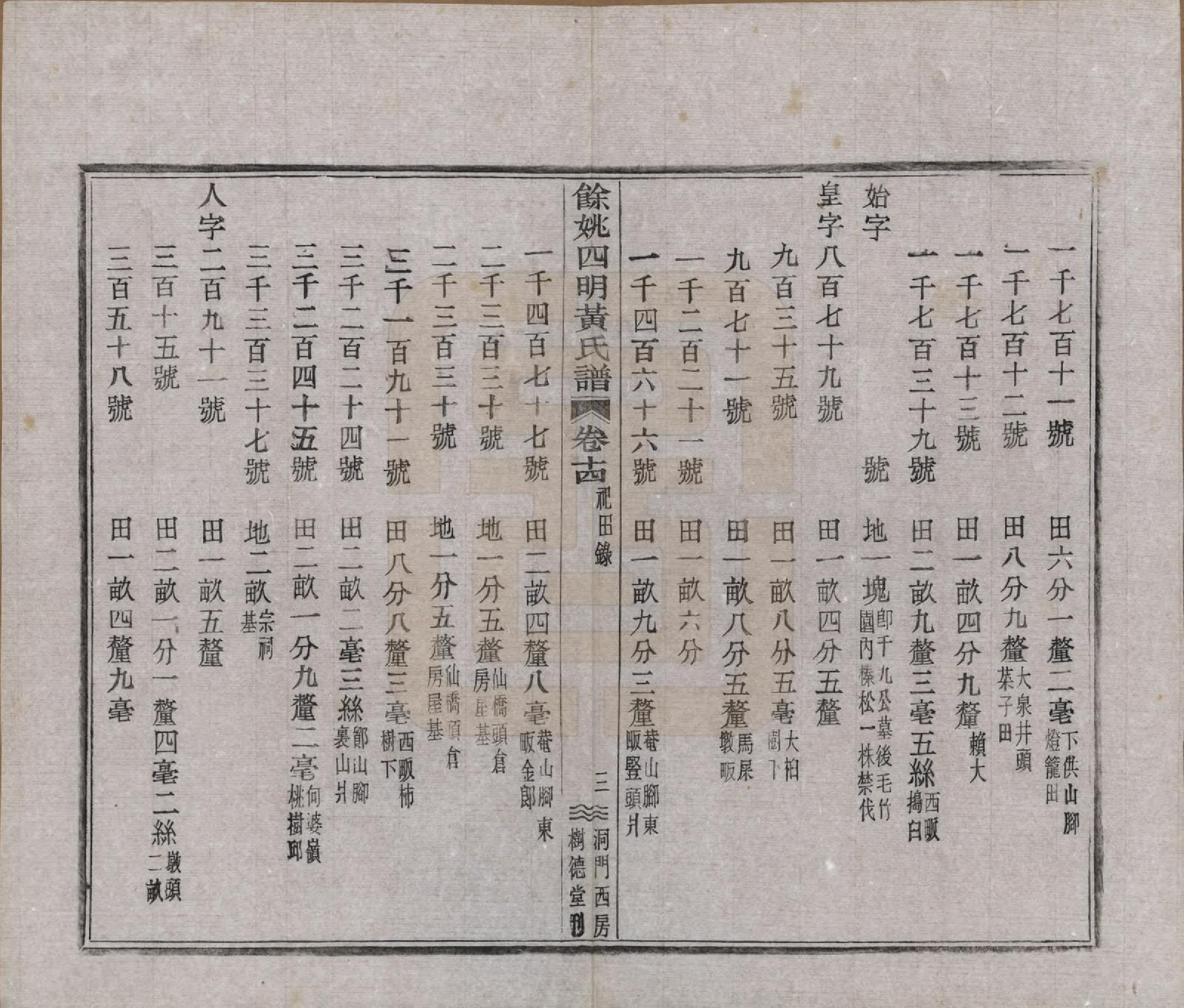 GTJP0595.黄.浙江余姚.余姚四明黄氏谱二十四卷首一卷末一卷.民国十九年（1930）_014.pdf_第3页
