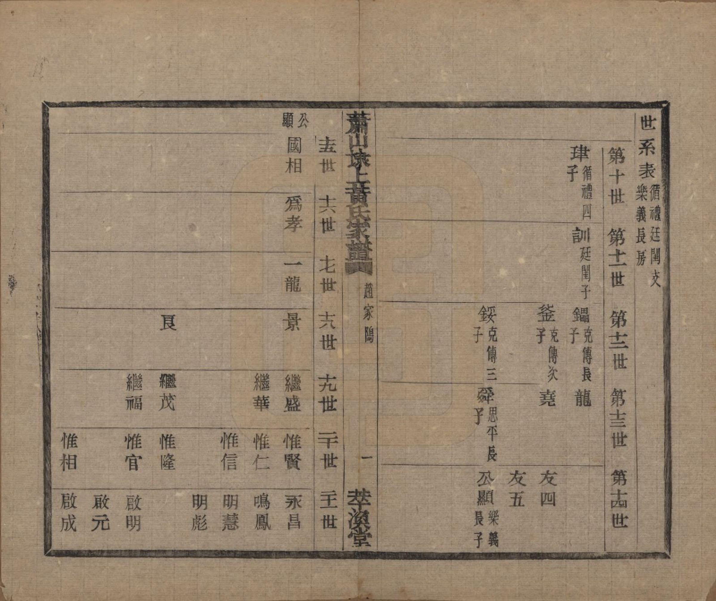 GTJP0602.黄.浙江萧山.萧山埭上黄氏家谱三十卷首一卷词翰录四卷备遣录二卷词翰续录二卷.民国十四年（1925）_027.pdf