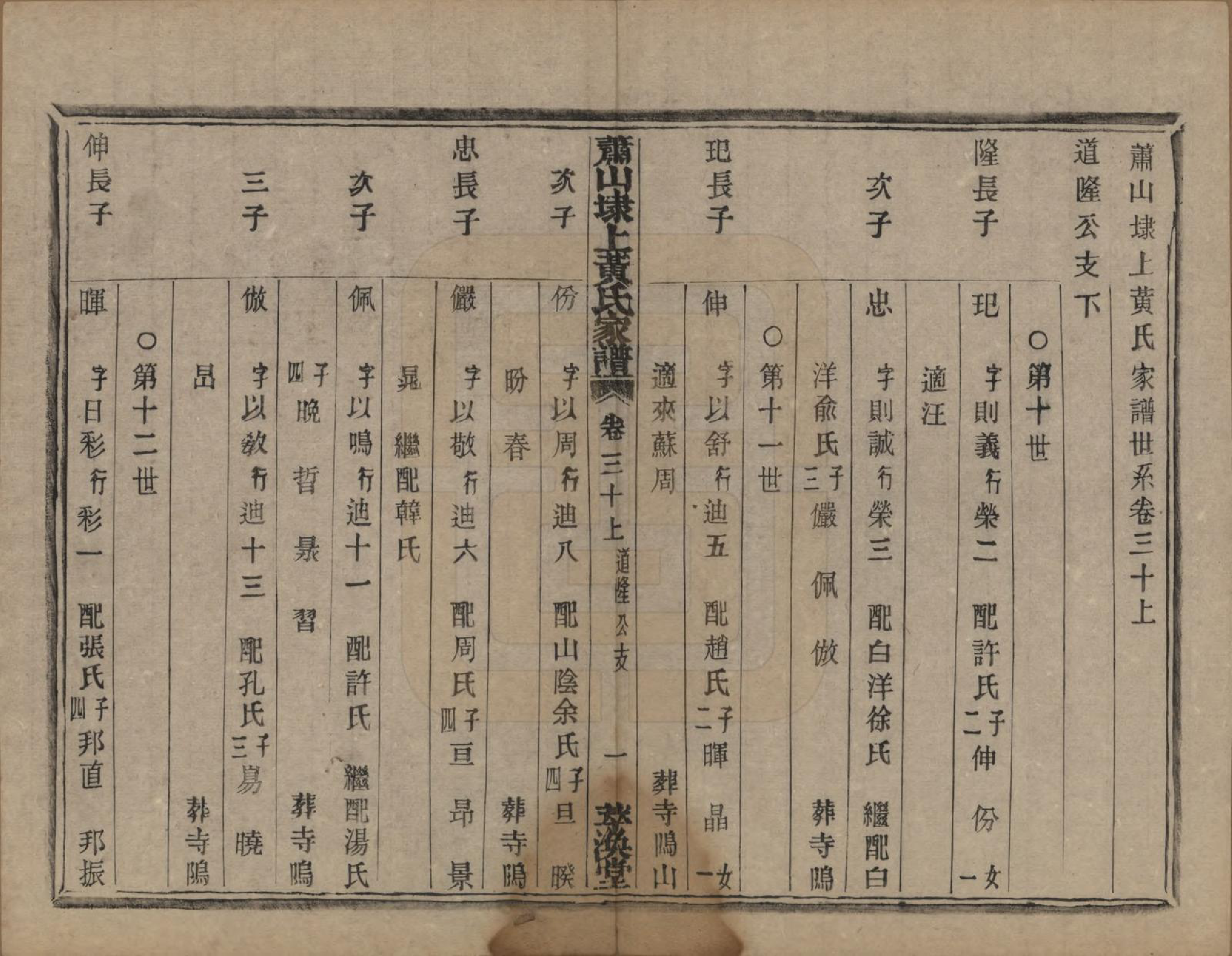 GTJP0627.黄.浙江萧山.萧山埭上黄氏家谱三十卷首一卷续录一卷搜遗录一卷词翰录四卷备置录二卷词翰续录二卷.清光绪二十一年（1895）_030.pdf