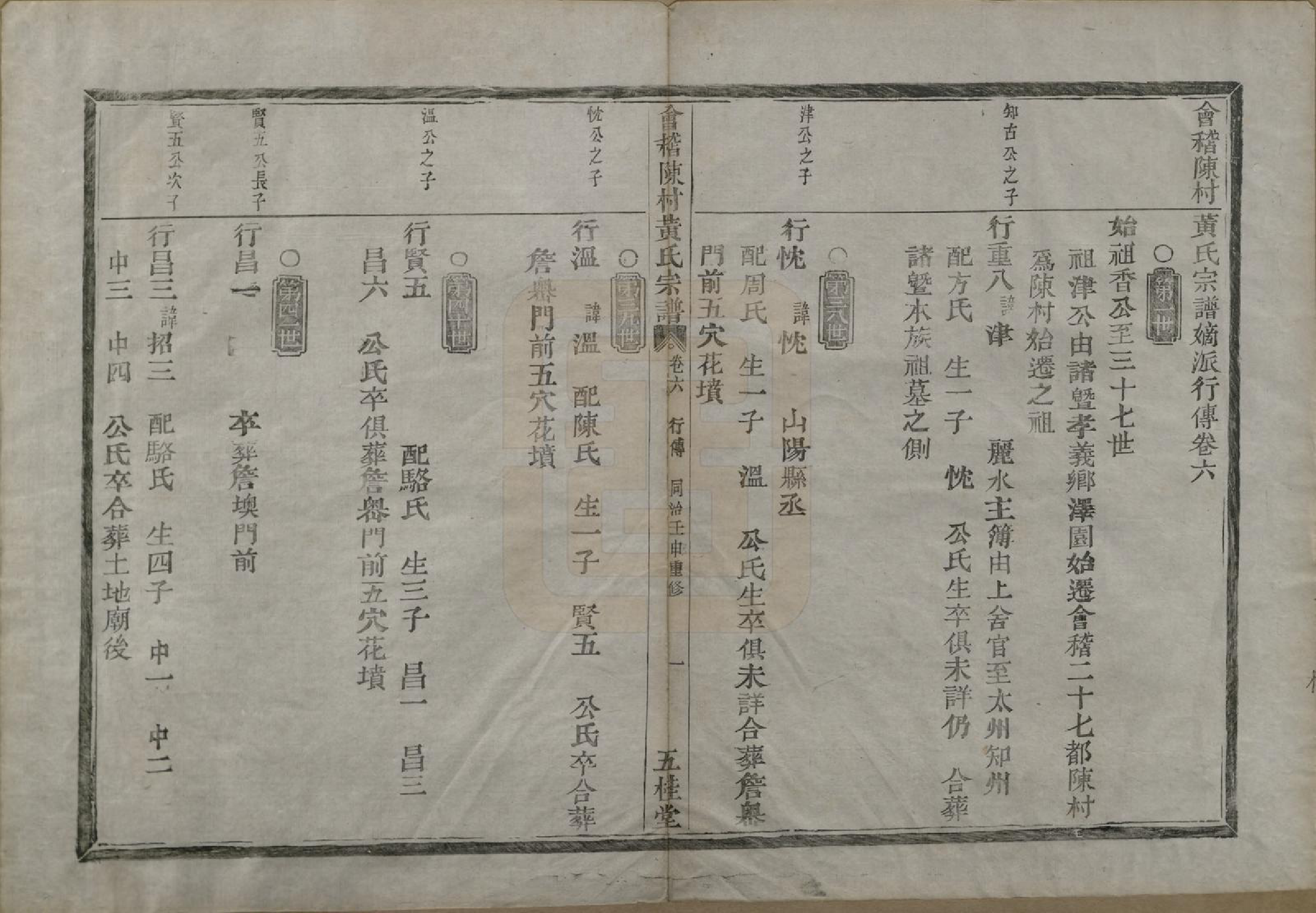 GTJP0642.黄.浙江绍兴.会稽陈村黄氏宗谱十卷.清同治十一年（1872）_006.pdf_第2页