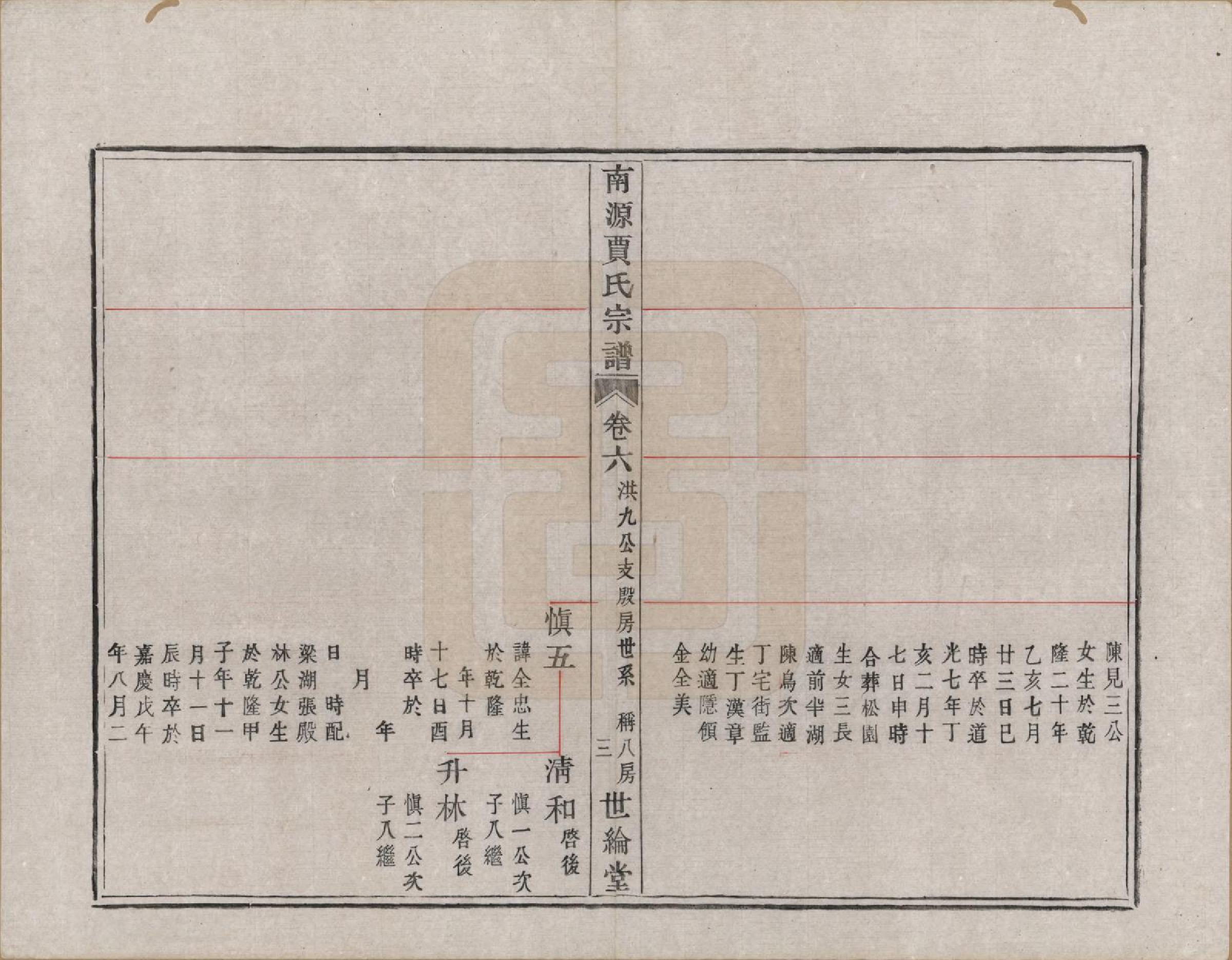 GTJP0657.贾.浙江上虞.南源贾氏宗谱七卷首一卷末一卷.清光绪三十二年（1905）_006.pdf_第3页