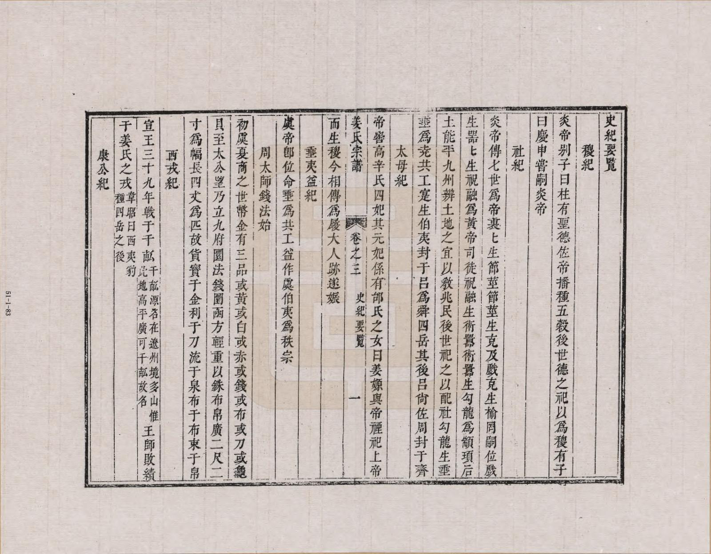 GTJP0682.姜.甘肃天水迁浙江淳安、遂安、安徽绩溪.姜氏孝子大民公派宗谱_003.pdf_第1页