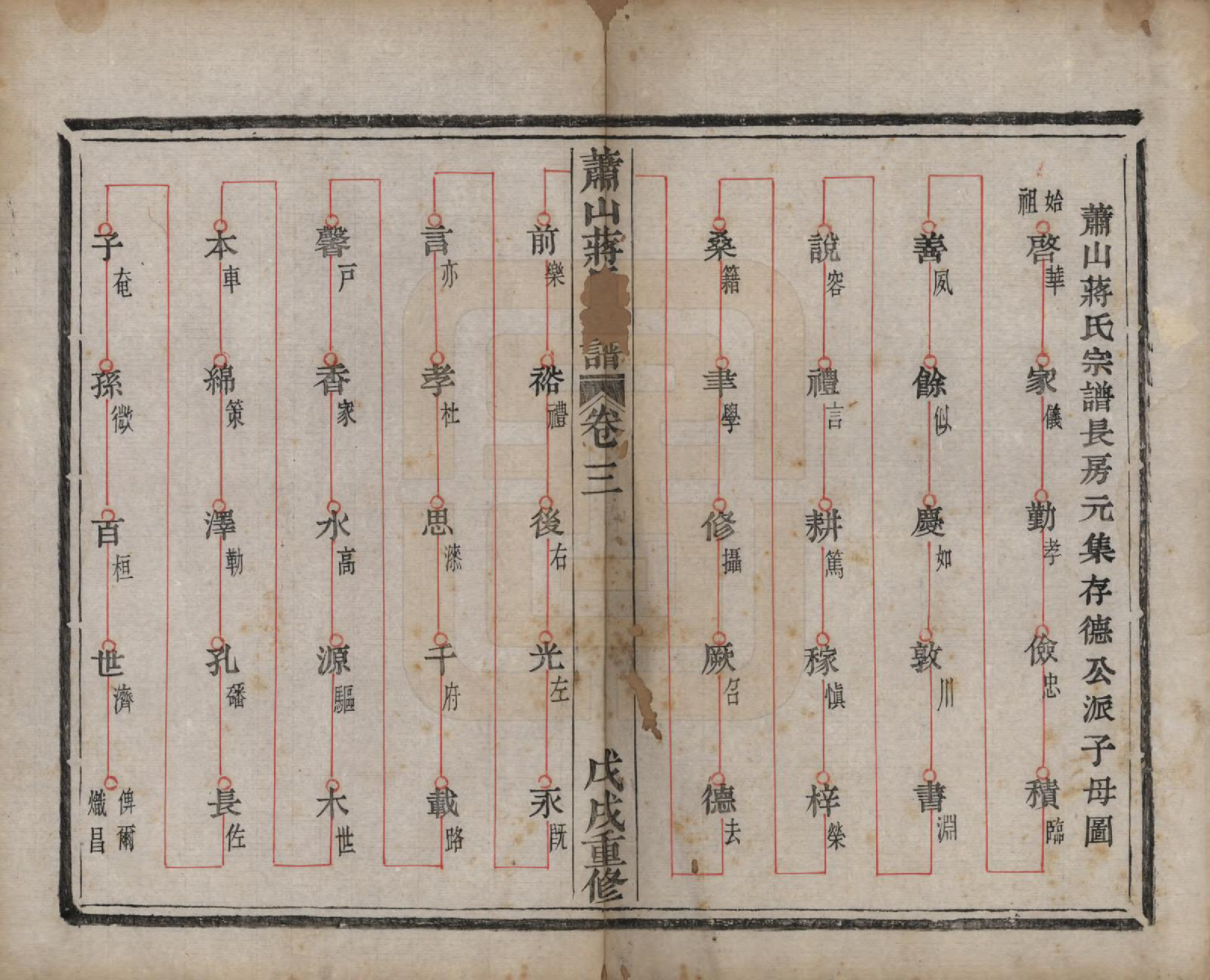 GTJP0702.蒋.浙江萧山.萧山蒋氏宗谱.清光绪间[1875-1908]_003.pdf_第1页