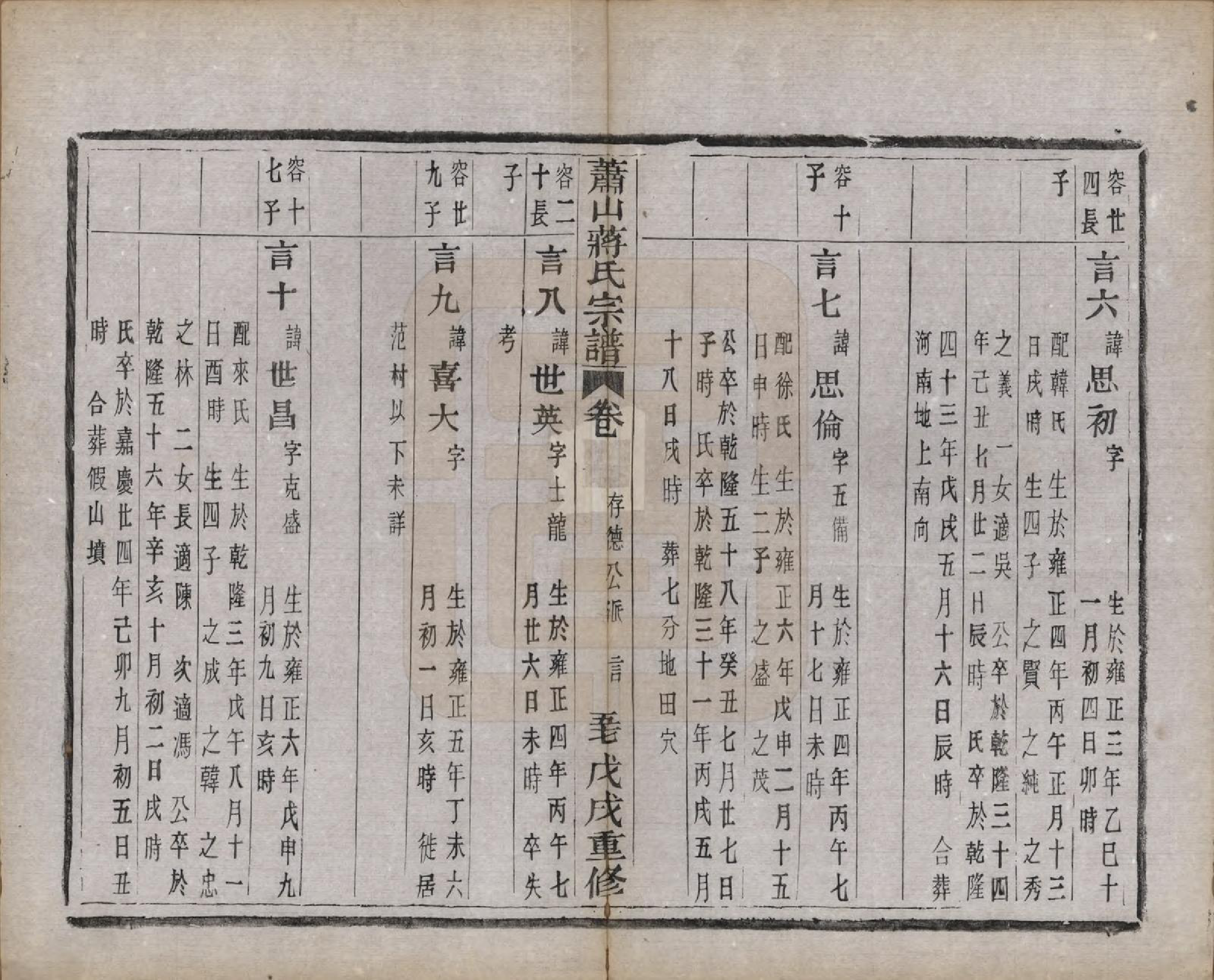 GTJP0702.蒋.浙江萧山.萧山蒋氏宗谱.清光绪间[1875-1908]_009.pdf_第2页
