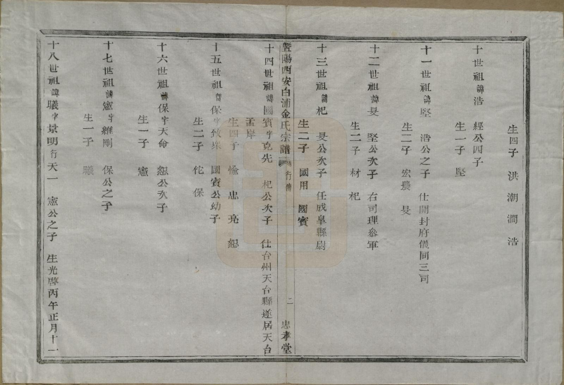 GTJP0730.金.浙江诸暨.暨阳西安白浦刘金氏宗谱八卷.清同治七年（1868）_005.pdf_第3页