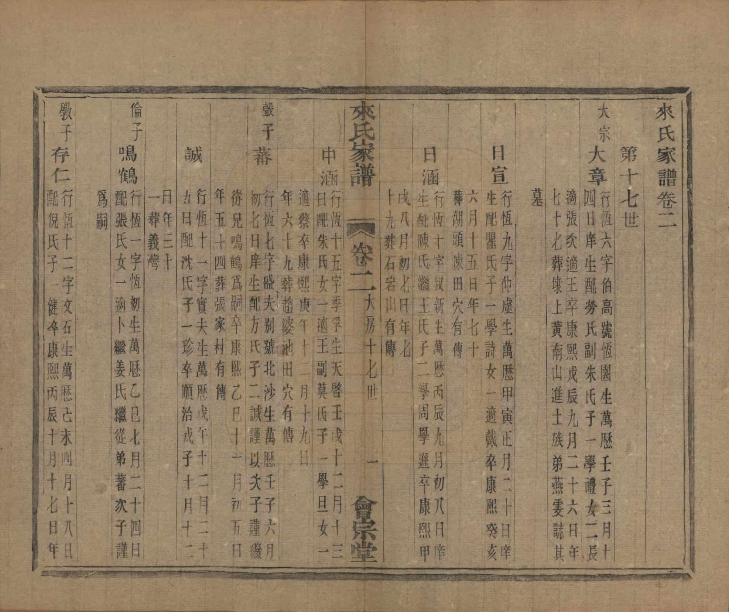 GTJP0750.来.浙江萧山.萧山来氏家谱五十卷首一卷.民国十年（1921）_205.pdf_第1页