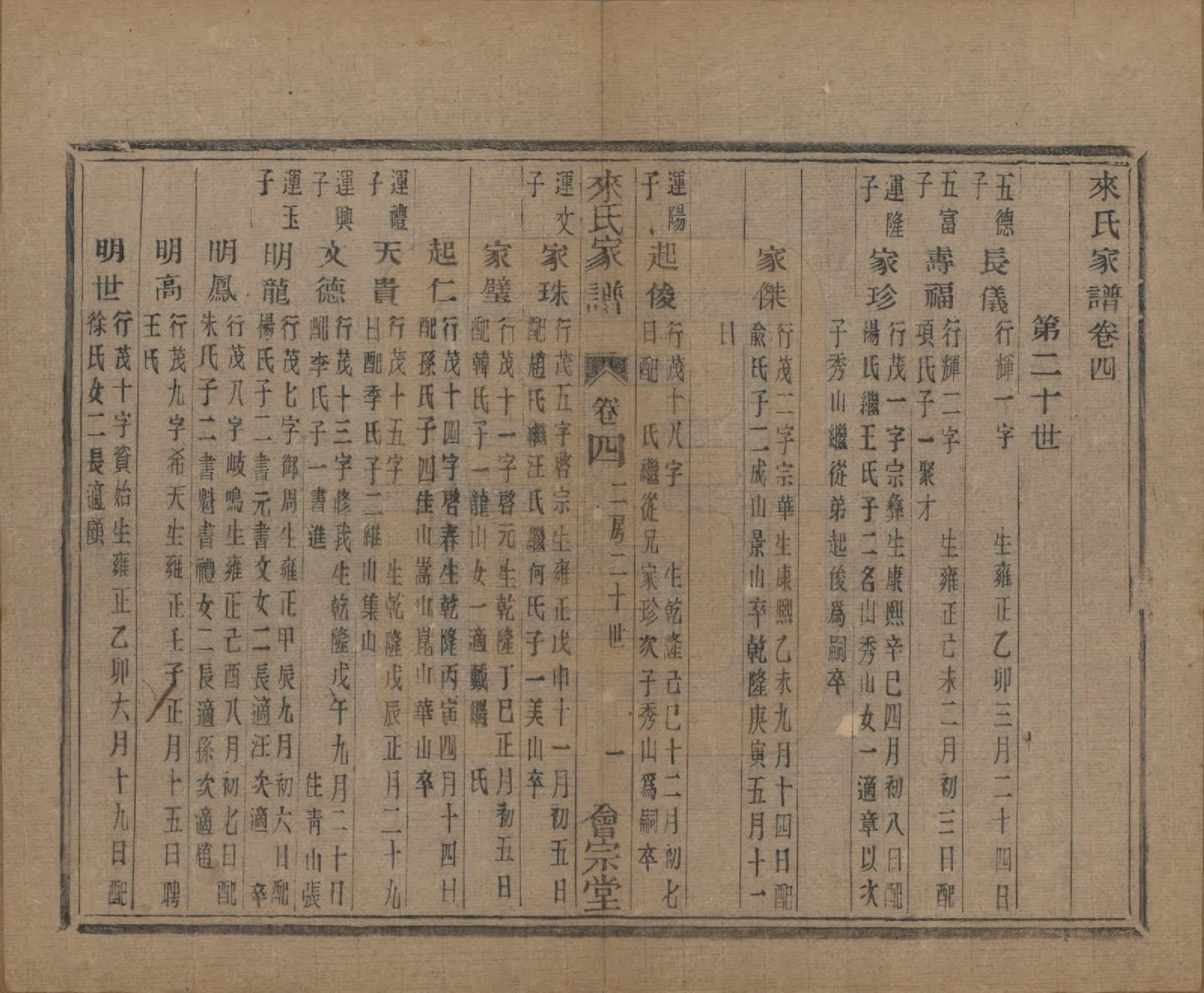 GTJP0750.来.浙江萧山.萧山来氏家谱五十卷首一卷.民国十年（1921）_306.pdf