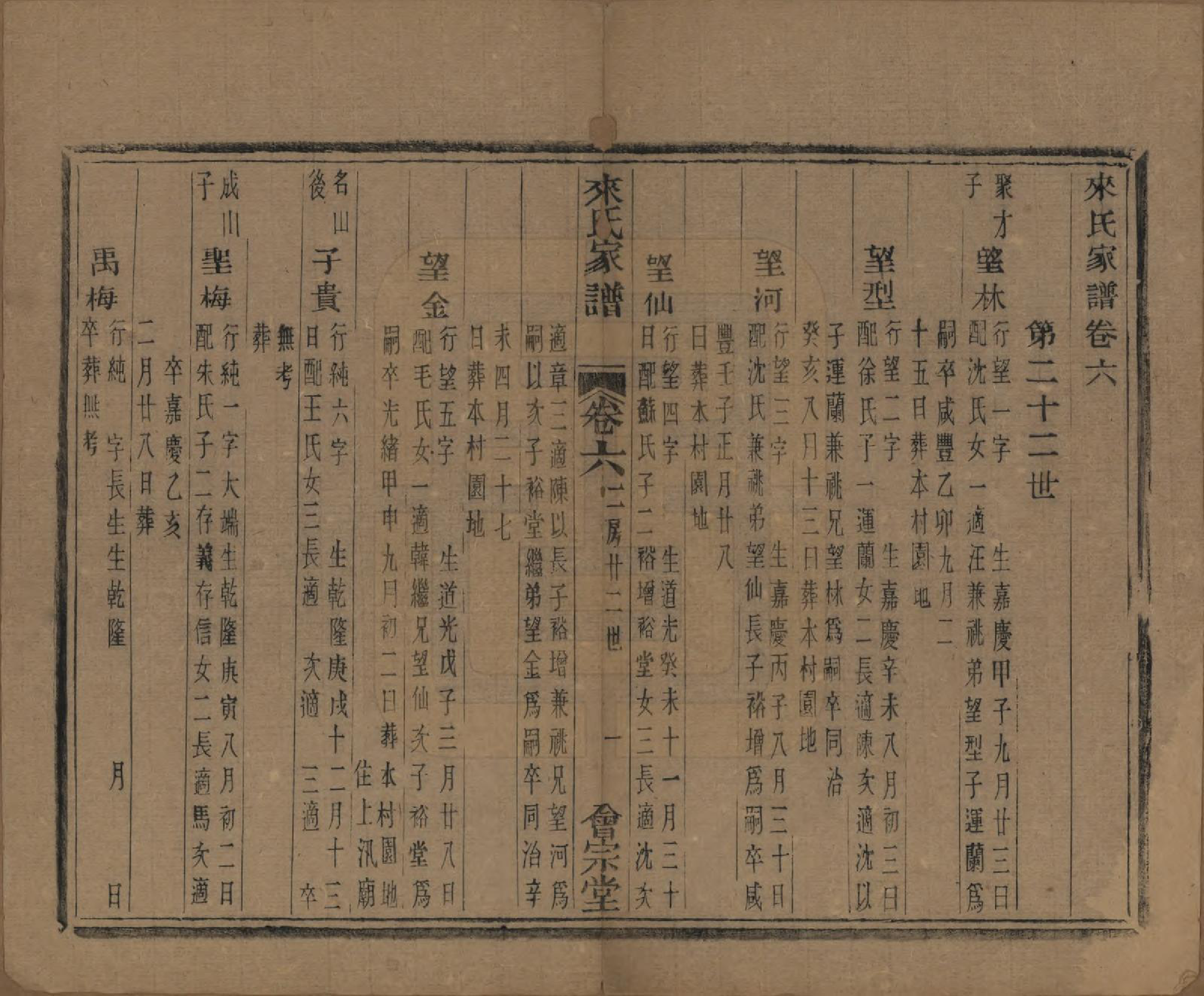 GTJP0750.来.浙江萧山.萧山来氏家谱五十卷首一卷.民国十年（1921）_308.pdf