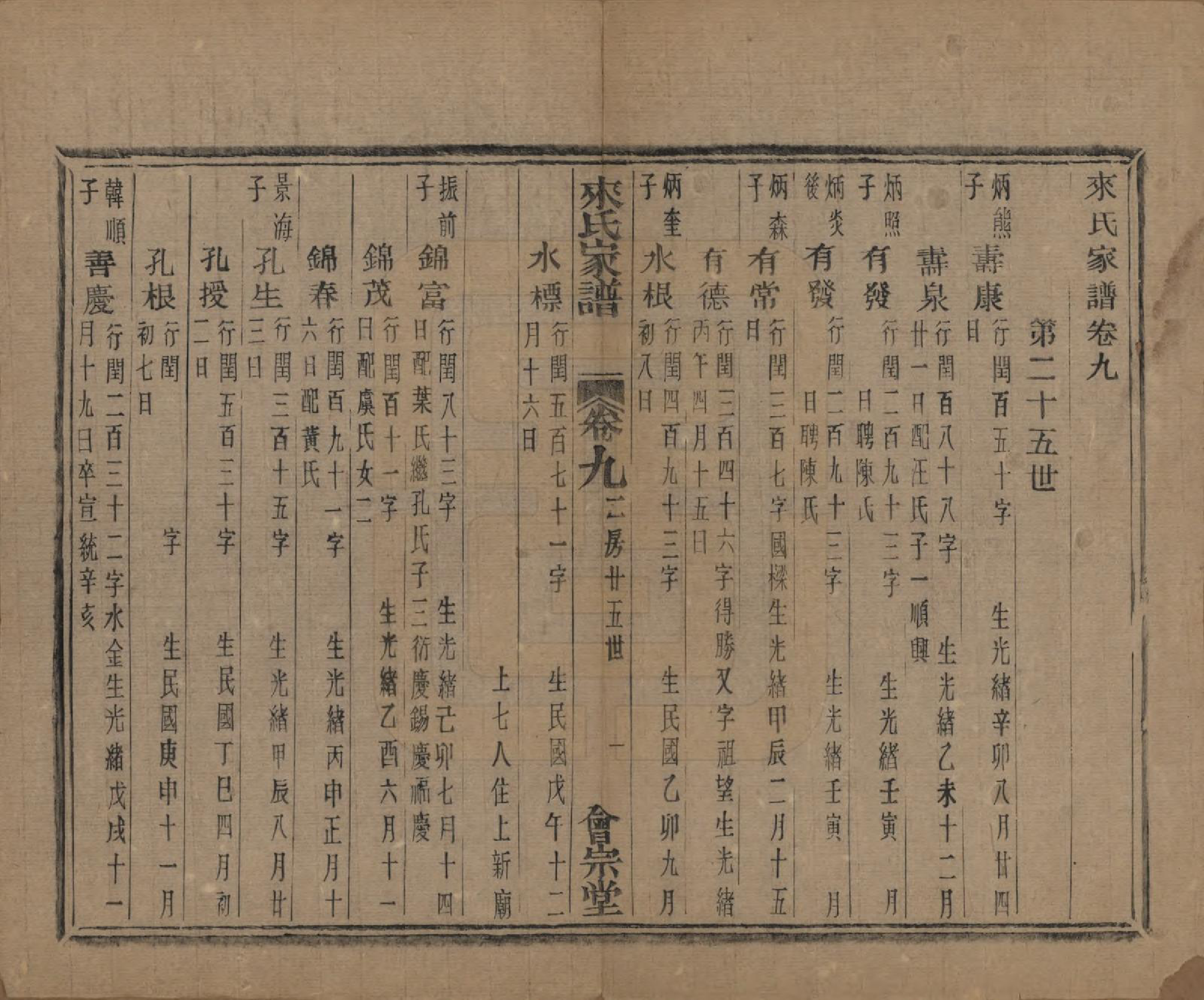 GTJP0750.来.浙江萧山.萧山来氏家谱五十卷首一卷.民国十年（1921）_311.pdf