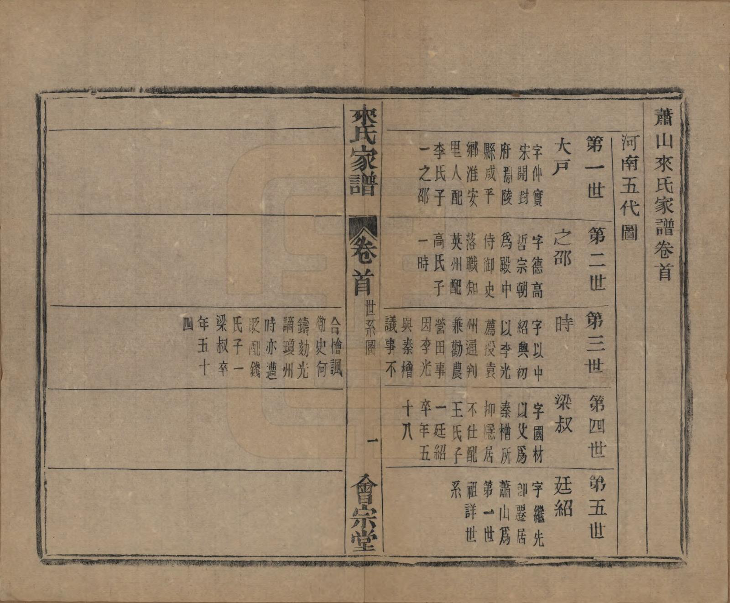 GTJP0750.来.浙江萧山.萧山来氏家谱五十卷首一卷.民国十年（1921）_401.pdf_第1页