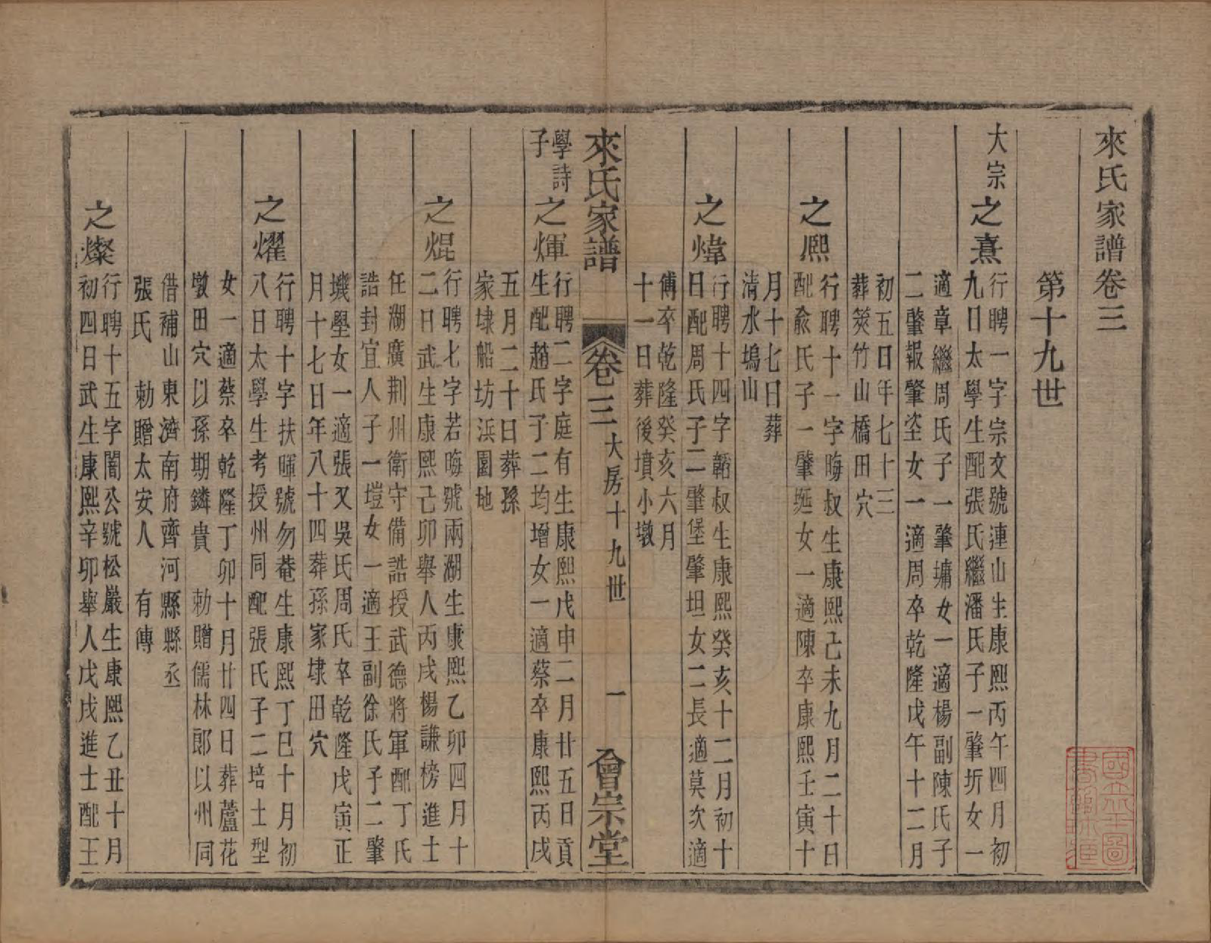 GTJP0751.来.浙江萧山.萧山来氏家谱四十六卷.清光绪二十六年（1900）_206.pdf_第1页