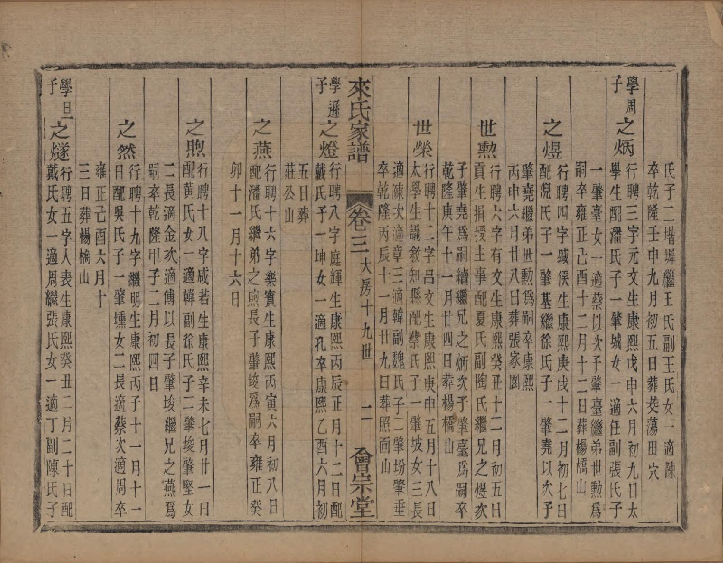GTJP0751.来.浙江萧山.萧山来氏家谱四十六卷.清光绪二十六年（1900）_206.pdf_第2页