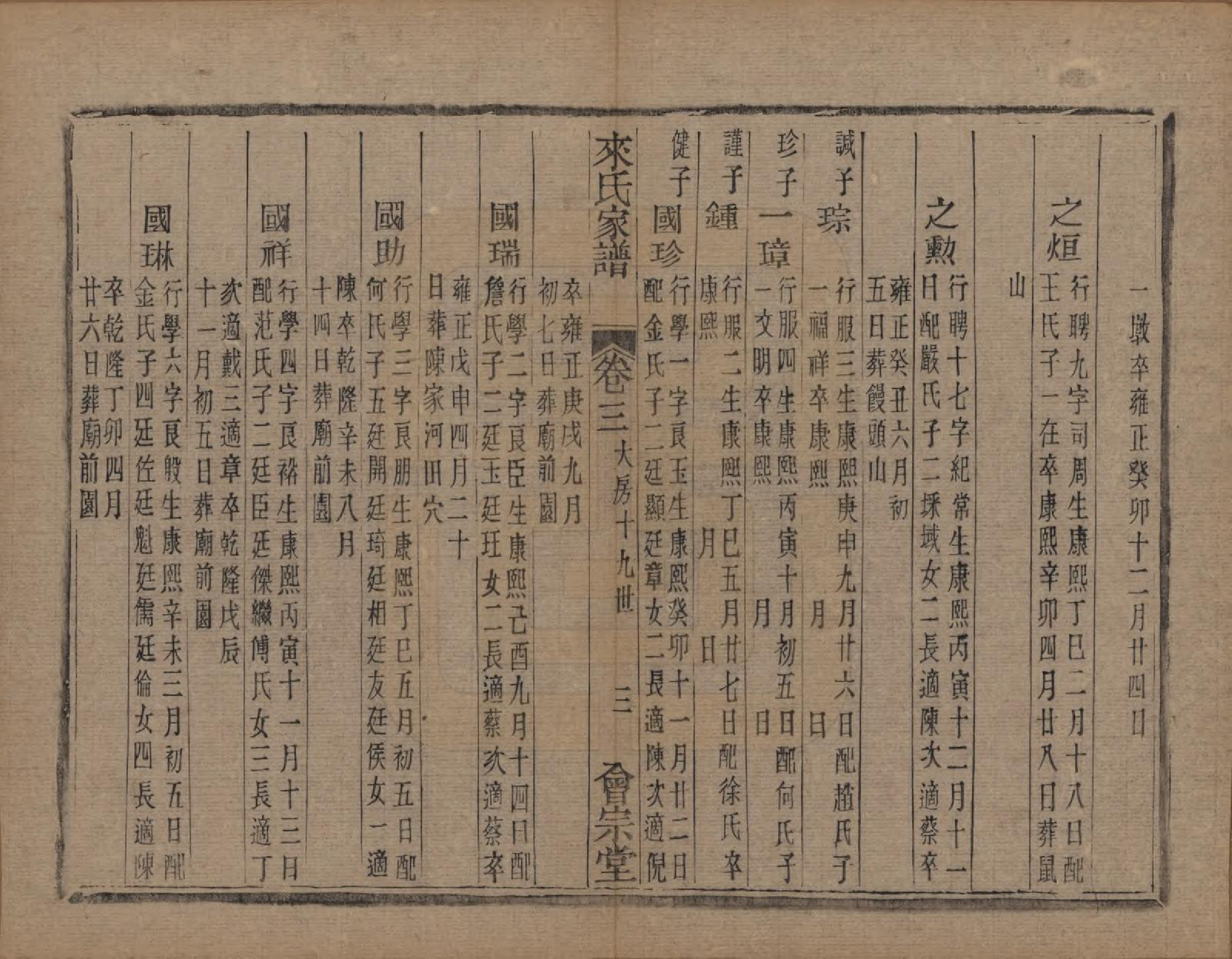 GTJP0751.来.浙江萧山.萧山来氏家谱四十六卷.清光绪二十六年（1900）_206.pdf_第3页