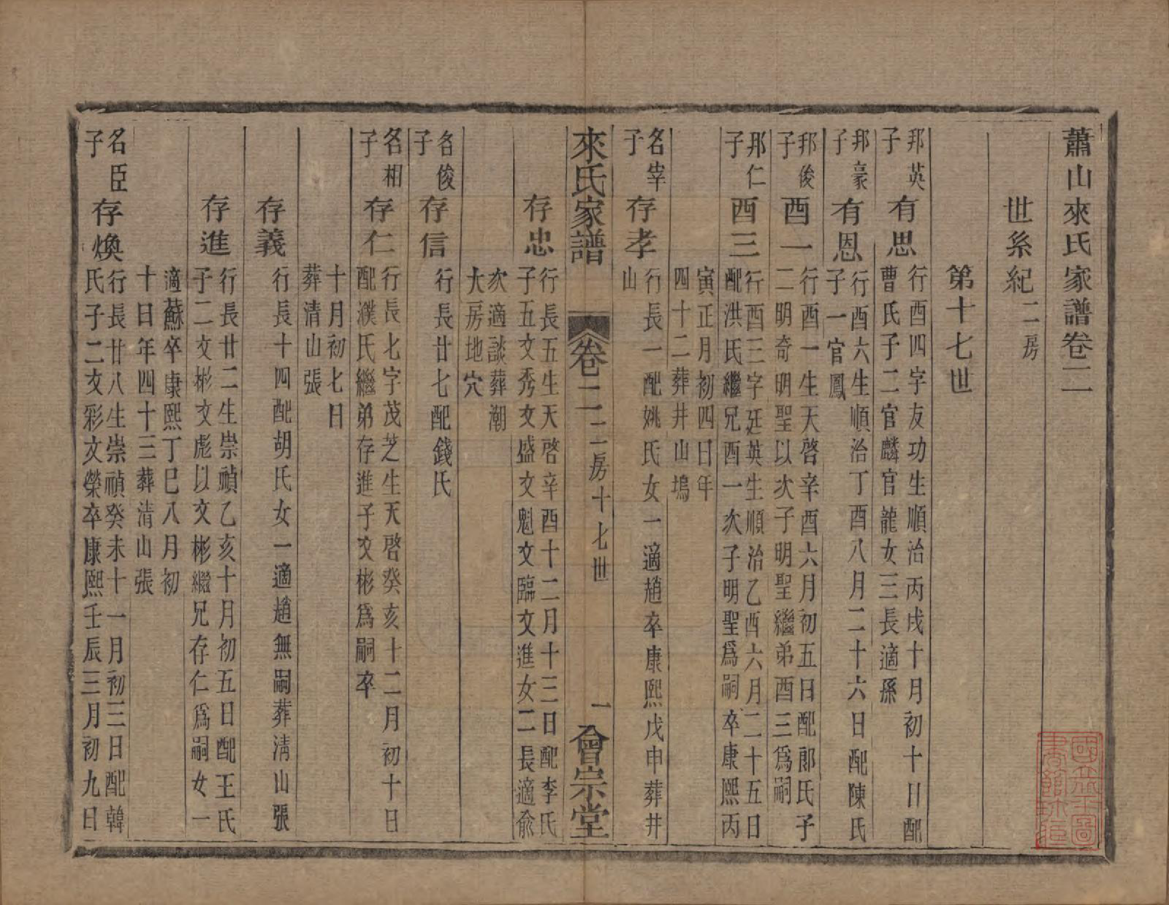 GTJP0751.来.浙江萧山.萧山来氏家谱四十六卷.清光绪二十六年（1900）_304.pdf