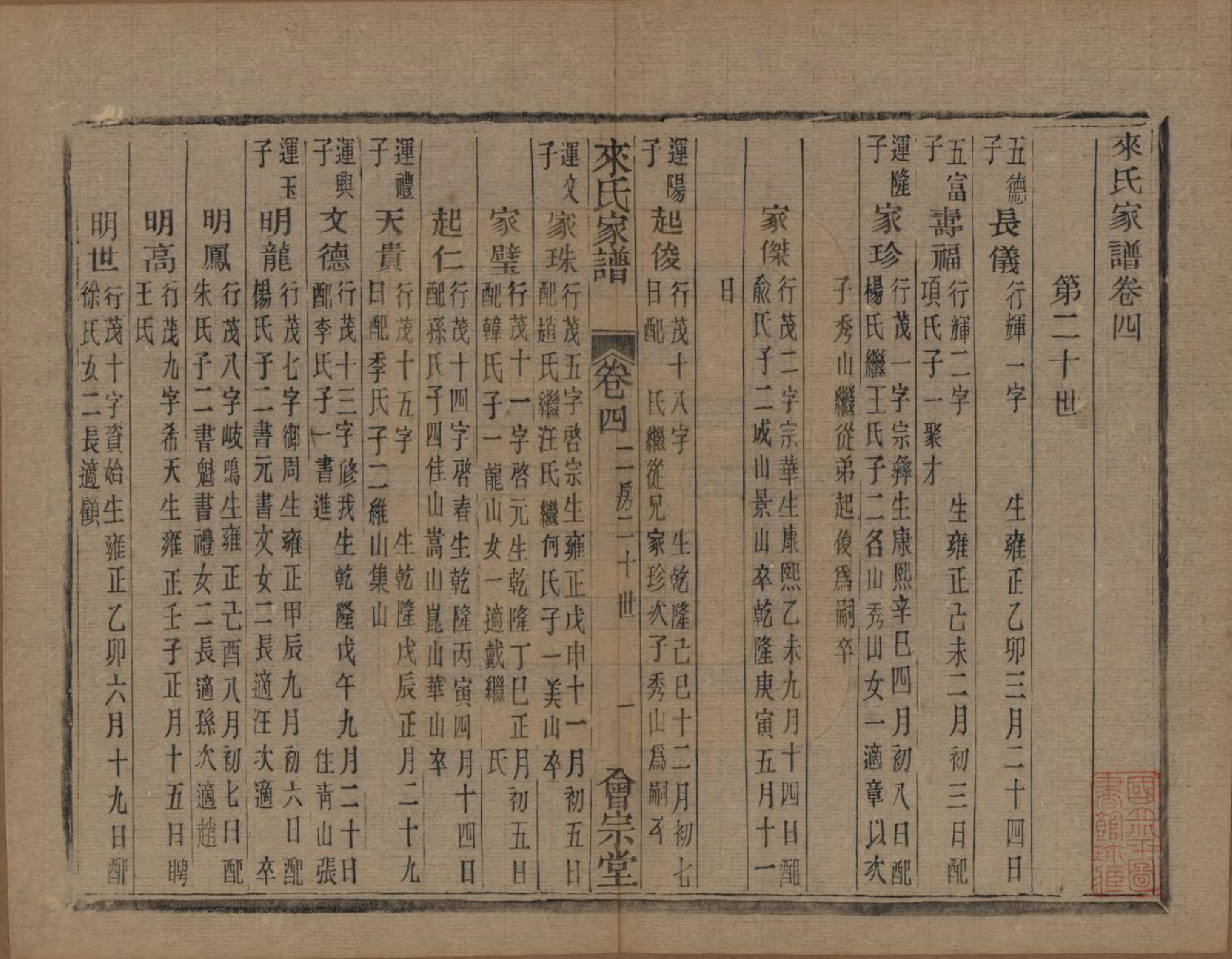 GTJP0751.来.浙江萧山.萧山来氏家谱四十六卷.清光绪二十六年（1900）_306.pdf