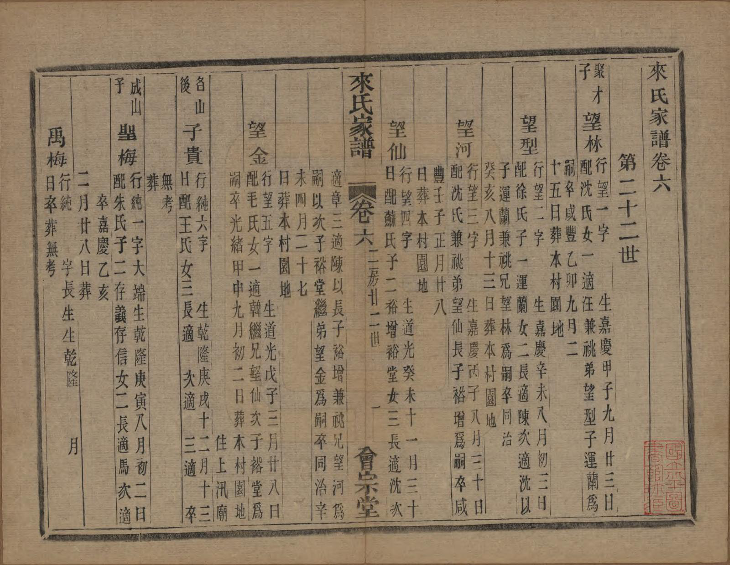 GTJP0751.来.浙江萧山.萧山来氏家谱四十六卷.清光绪二十六年（1900）_308.pdf